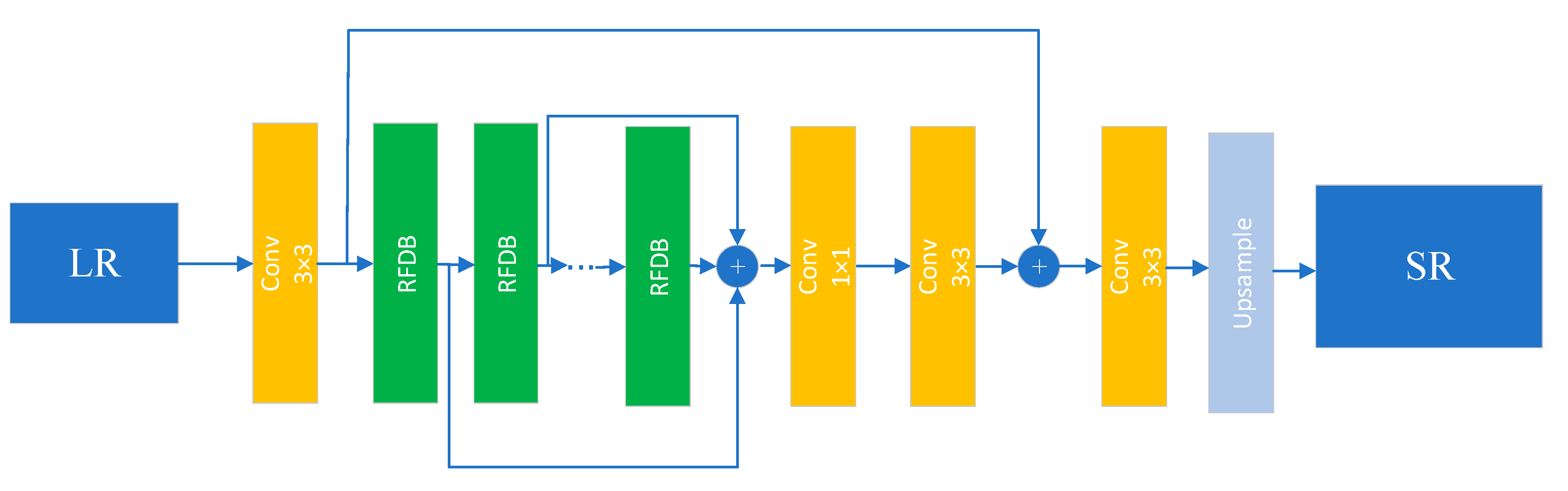 Electronics 12 02975 g011