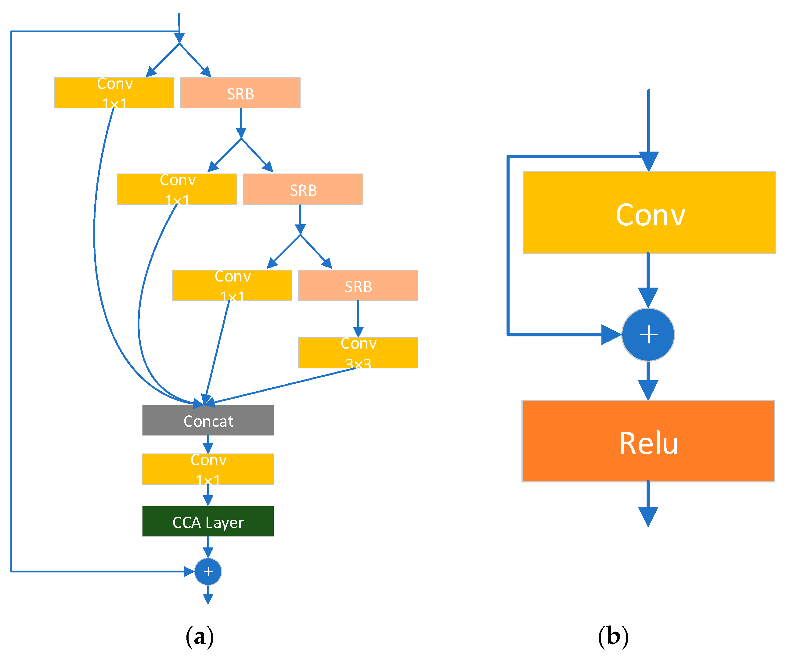 Electronics 12 02975 g012