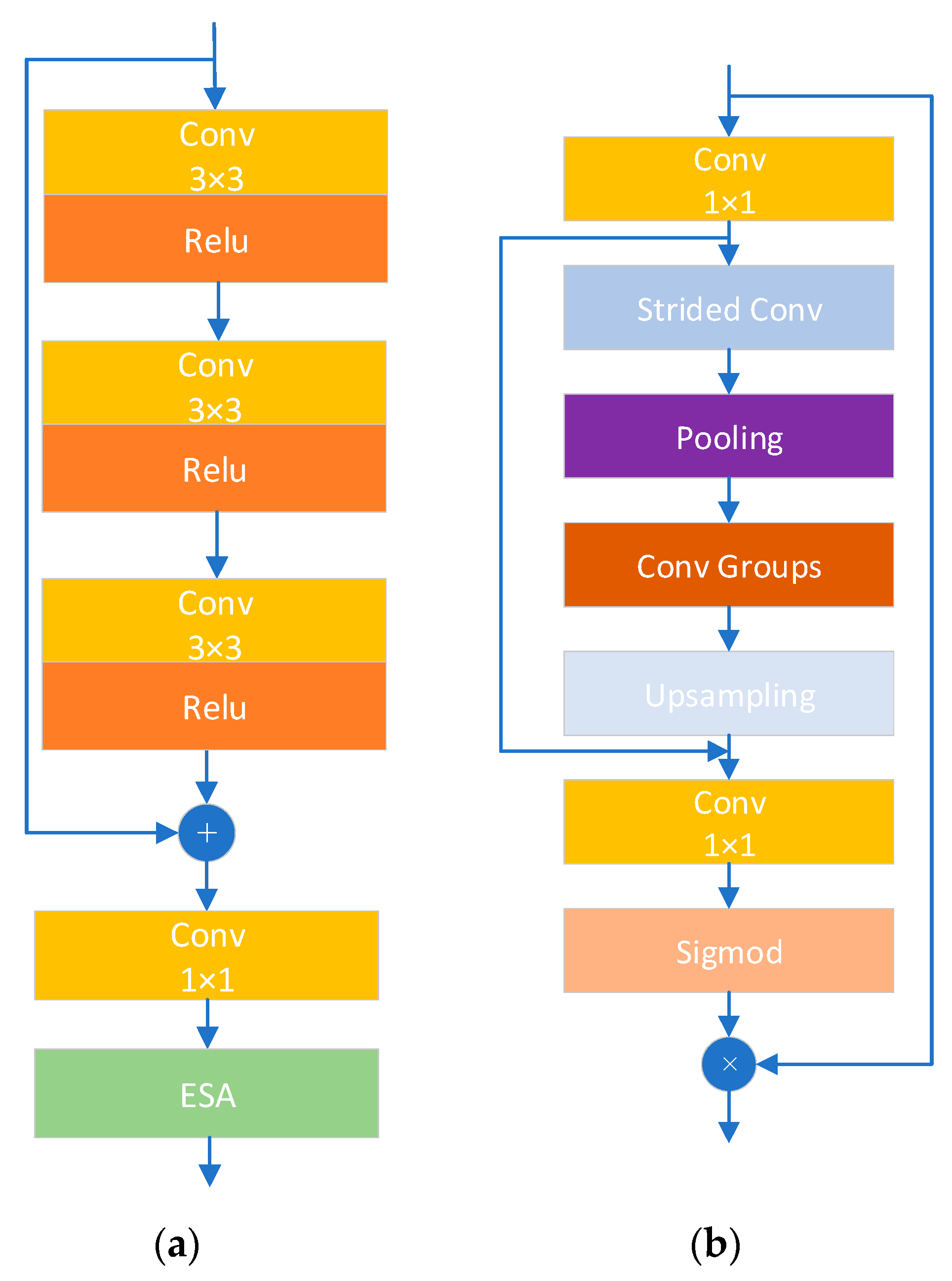 Electronics 12 02975 g014