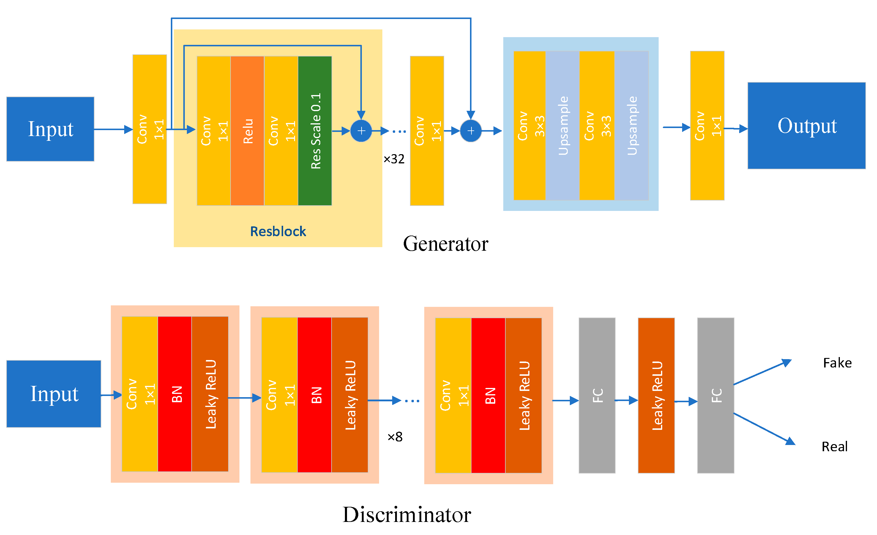 Electronics 12 02975 g015