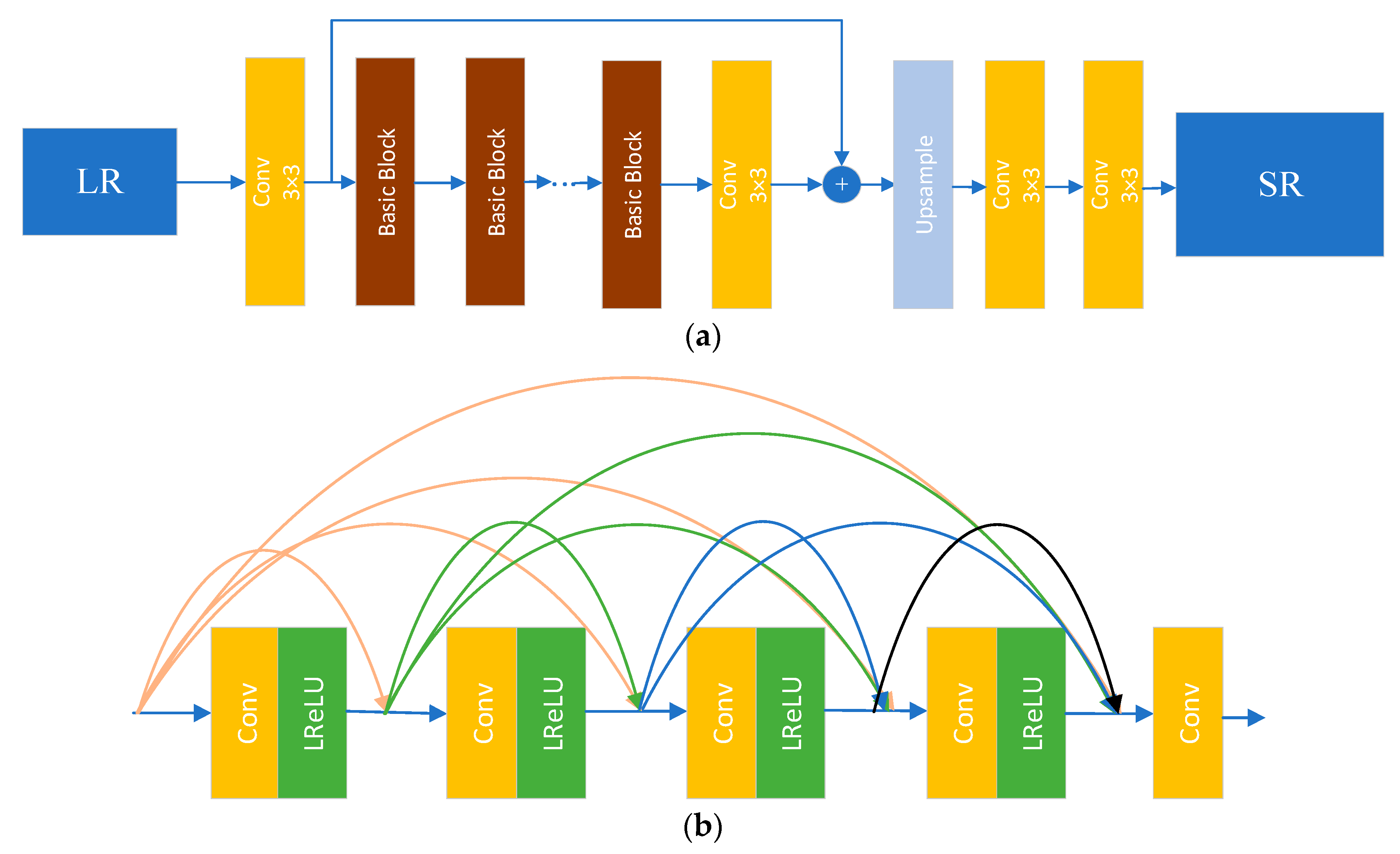 Electronics 12 02975 g016
