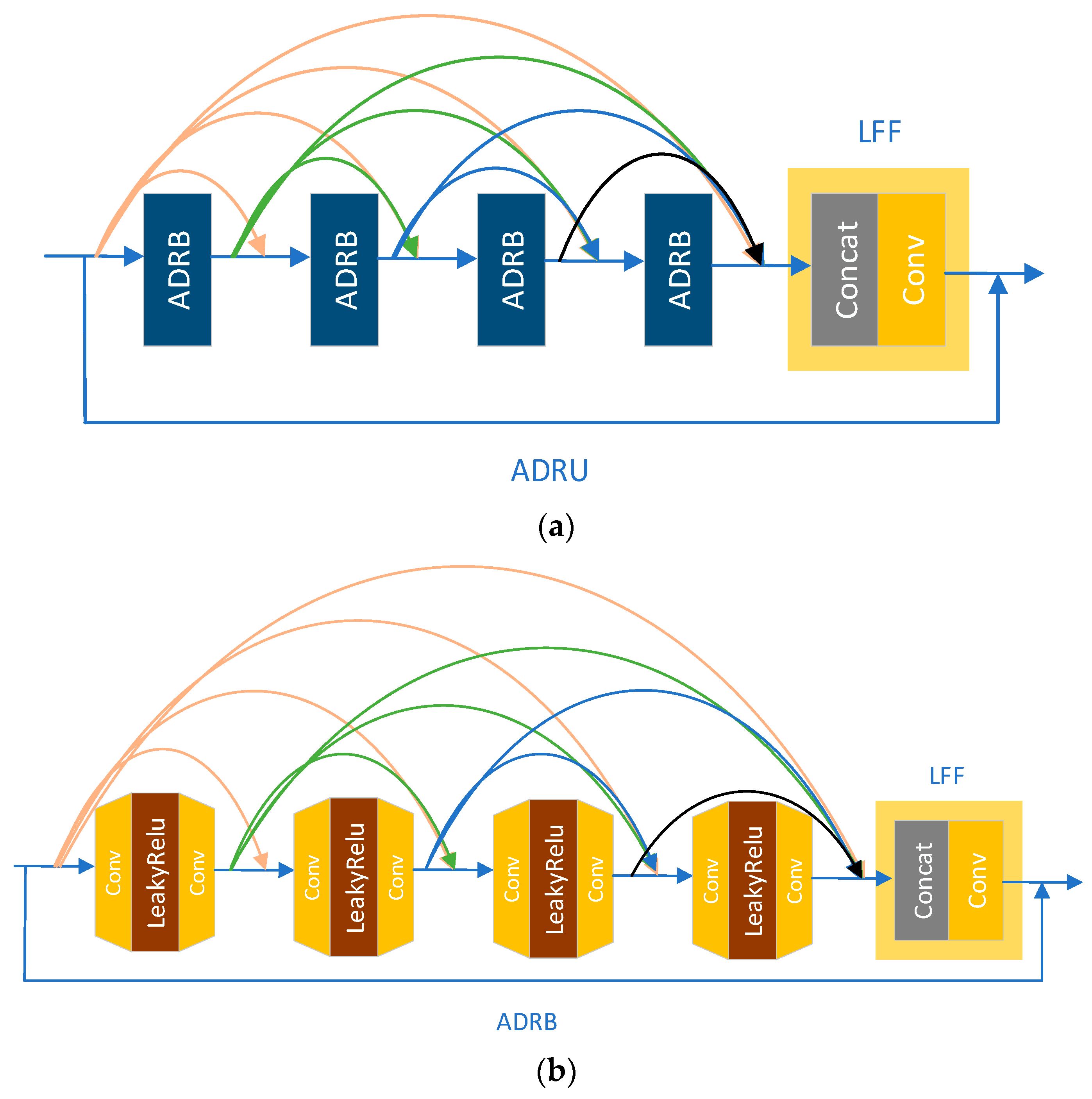 Electronics 12 02975 g018a