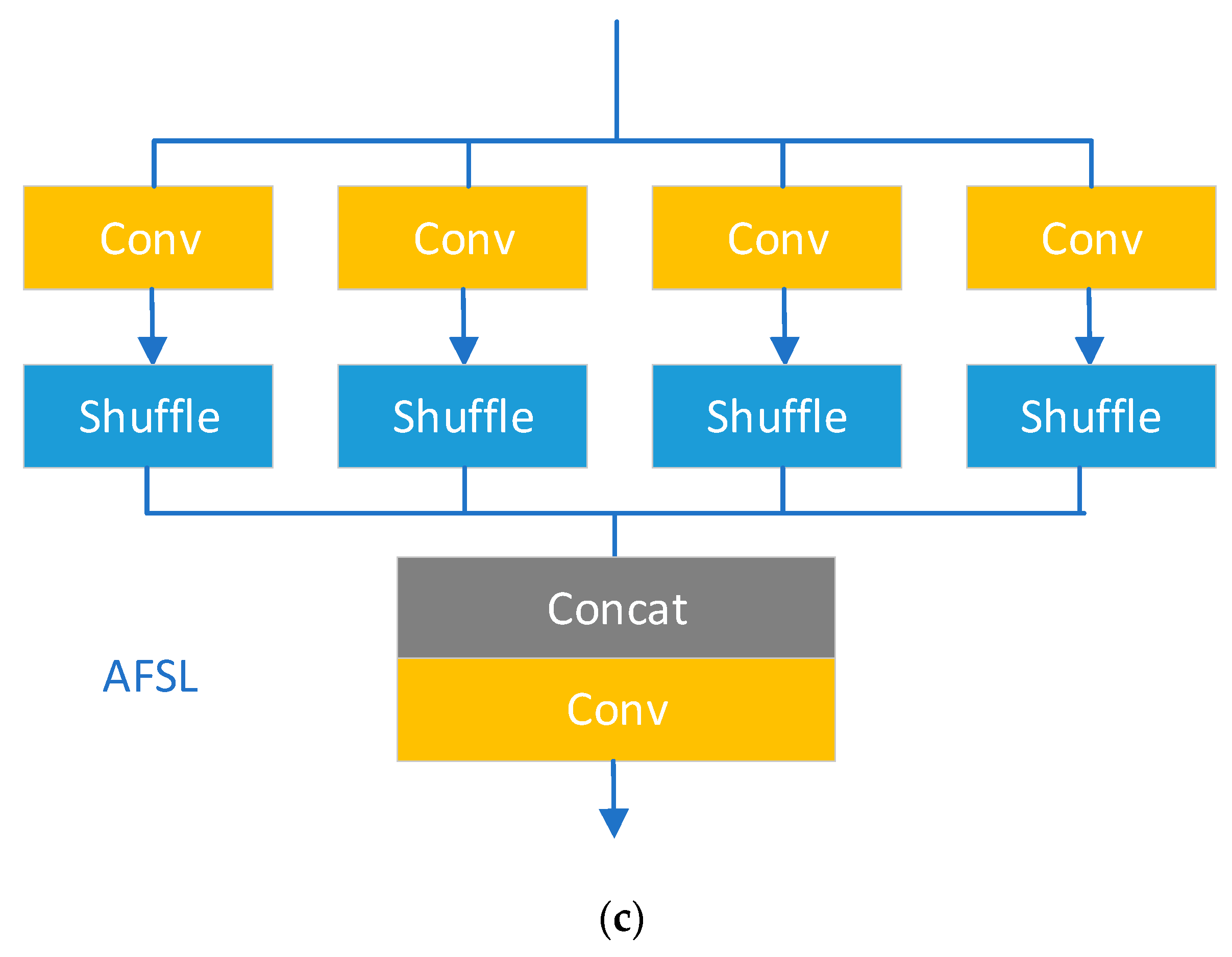 Electronics 12 02975 g018b