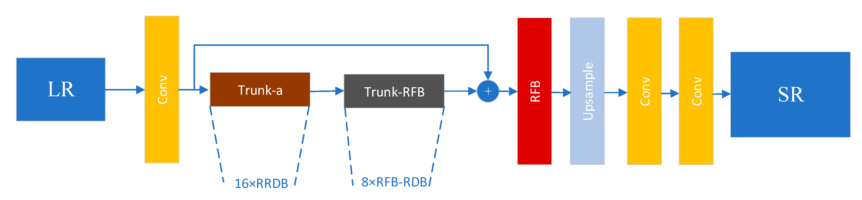 Electronics 12 02975 g019