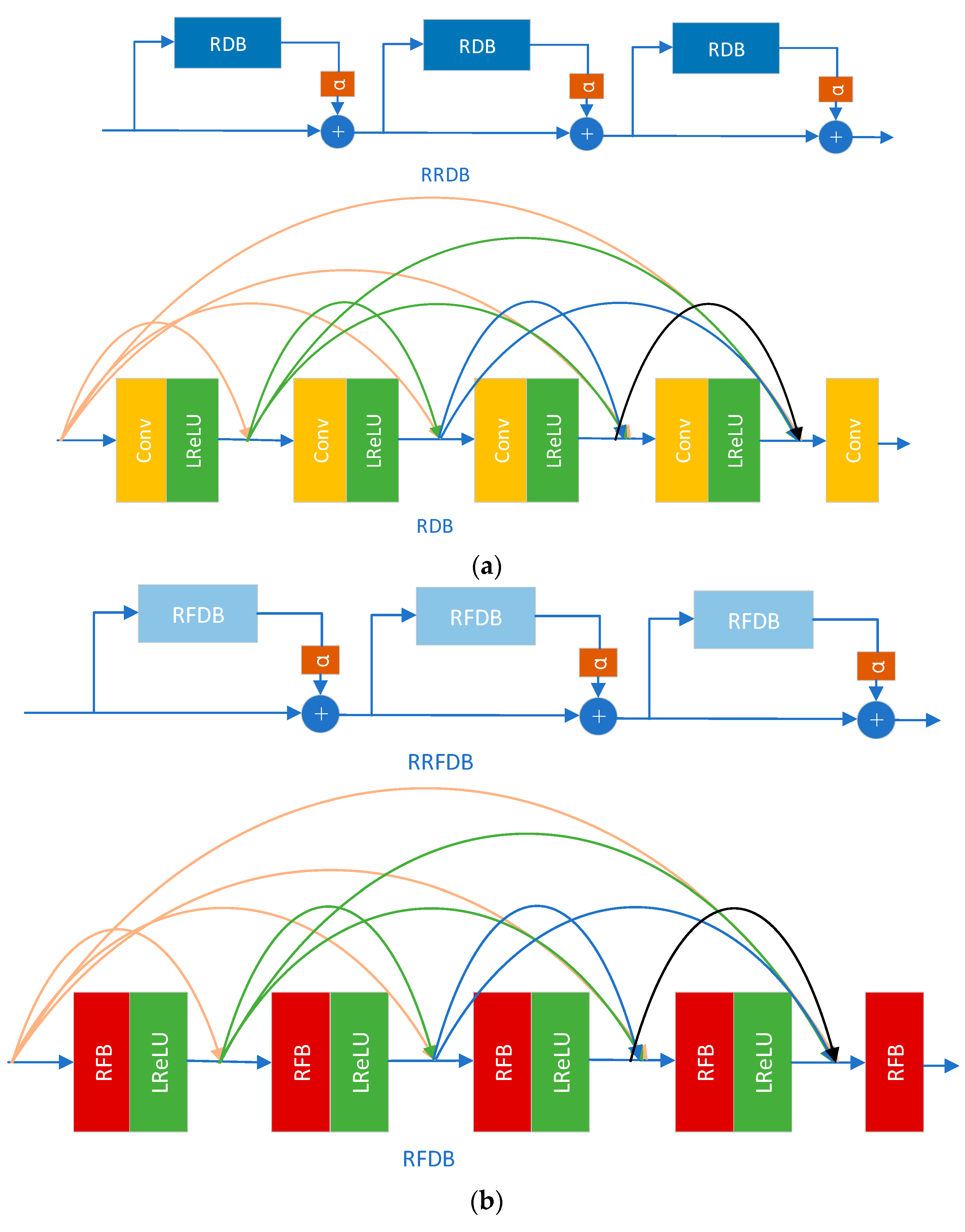 Electronics 12 02975 g020a