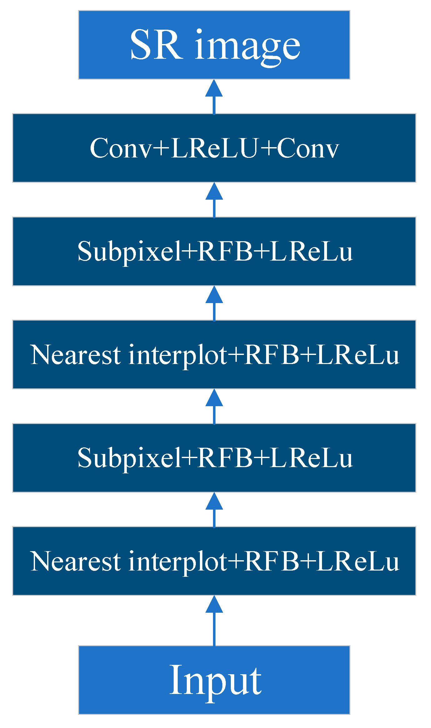 Electronics 12 02975 g021