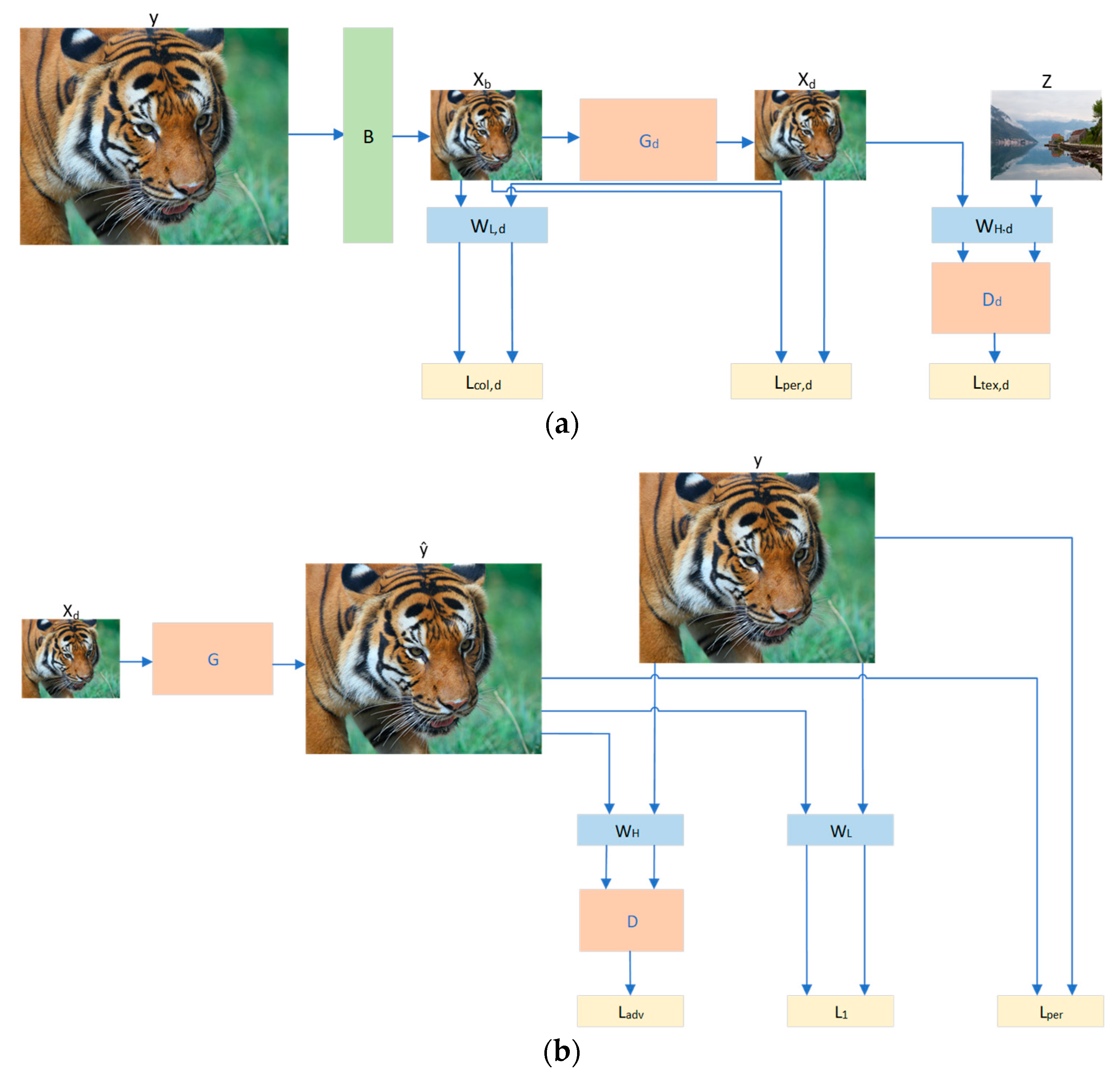 Electronics 12 02975 g024