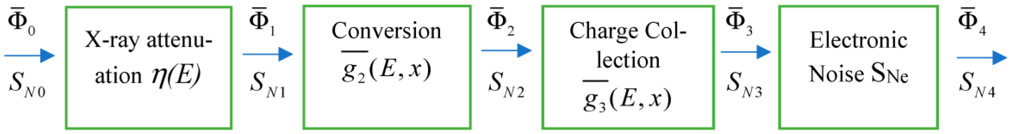 Electronics 12 02976 g002