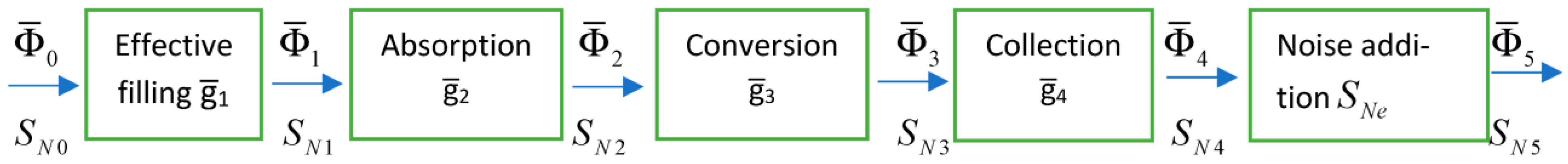 Electronics 12 02976 g004