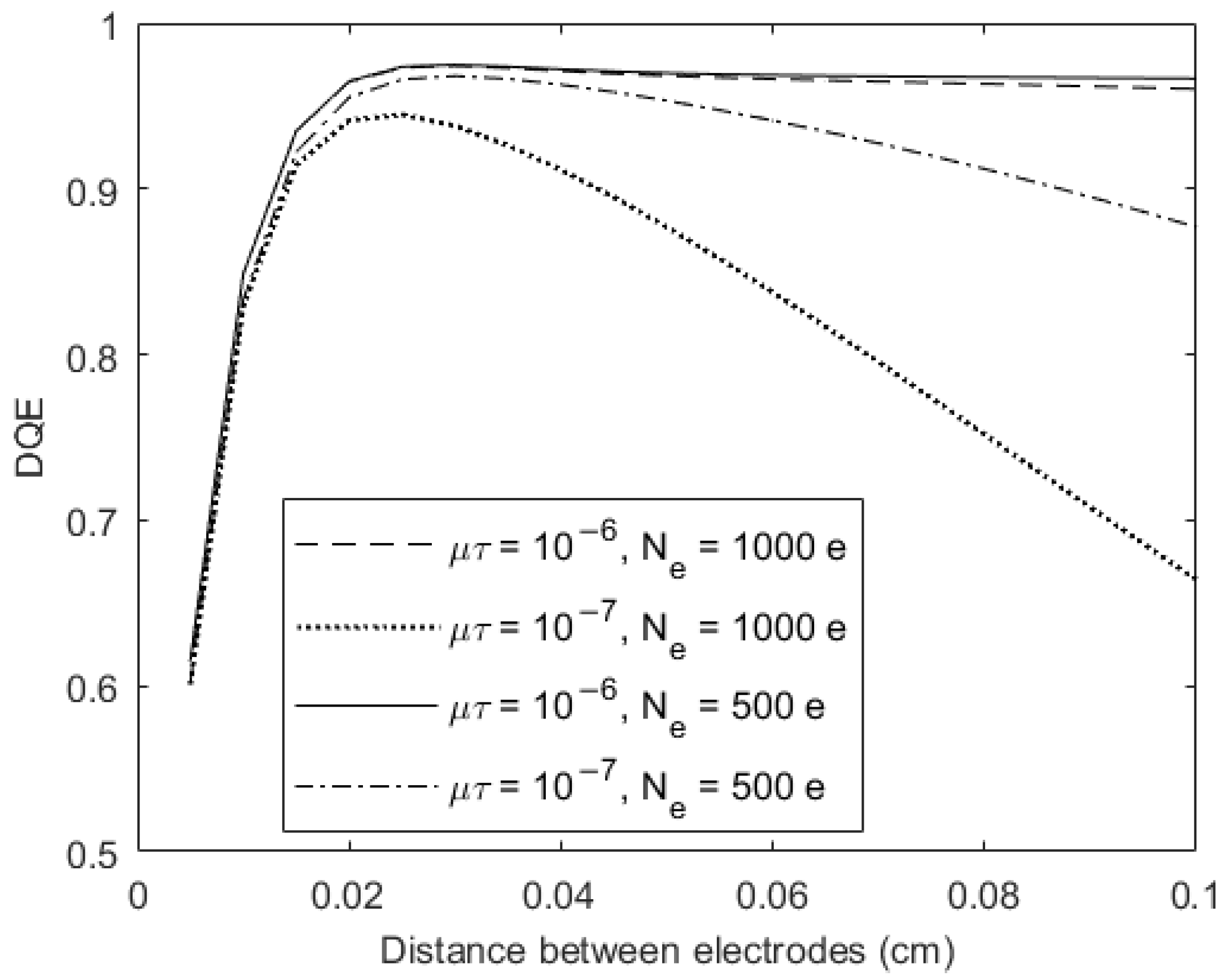 Electronics 12 02976 g008