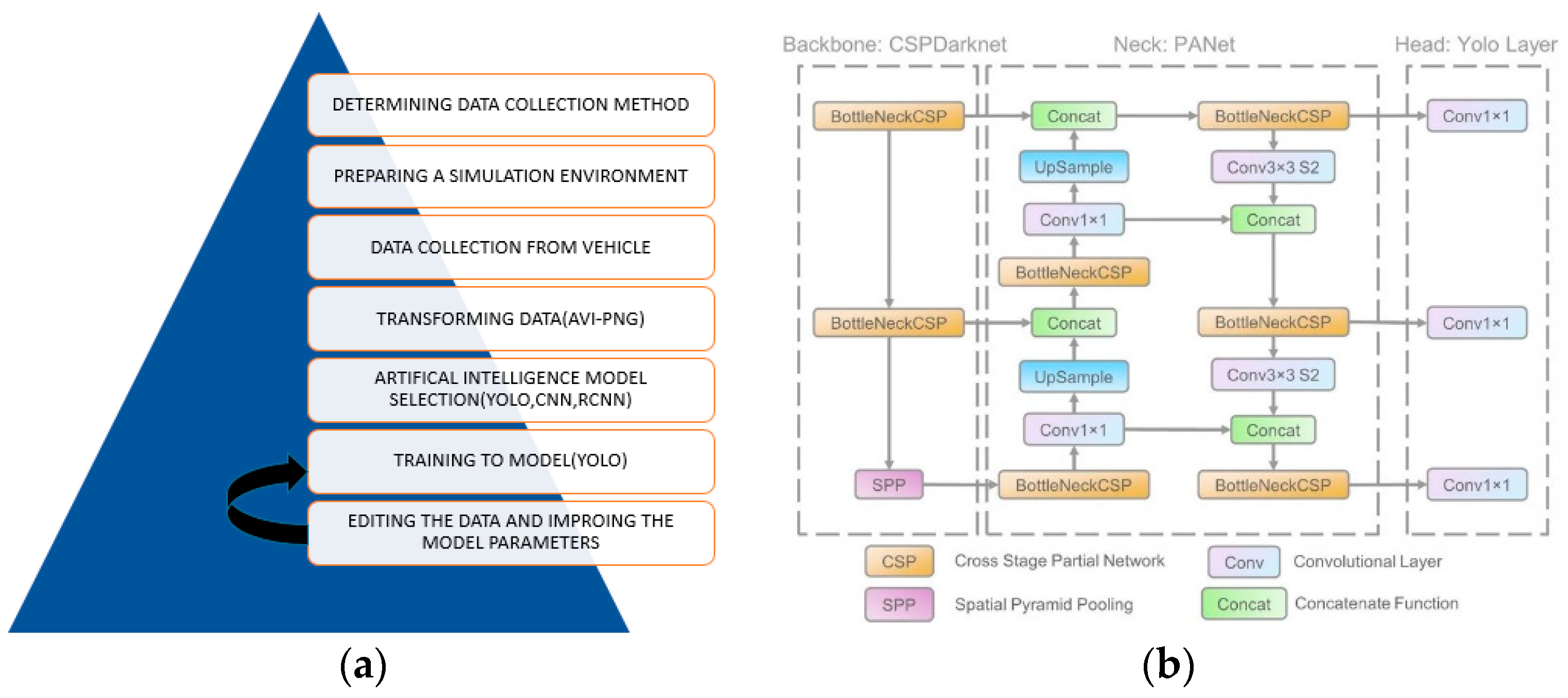 Electronics 12 02979 g003 Electronics 12 02979 g003
