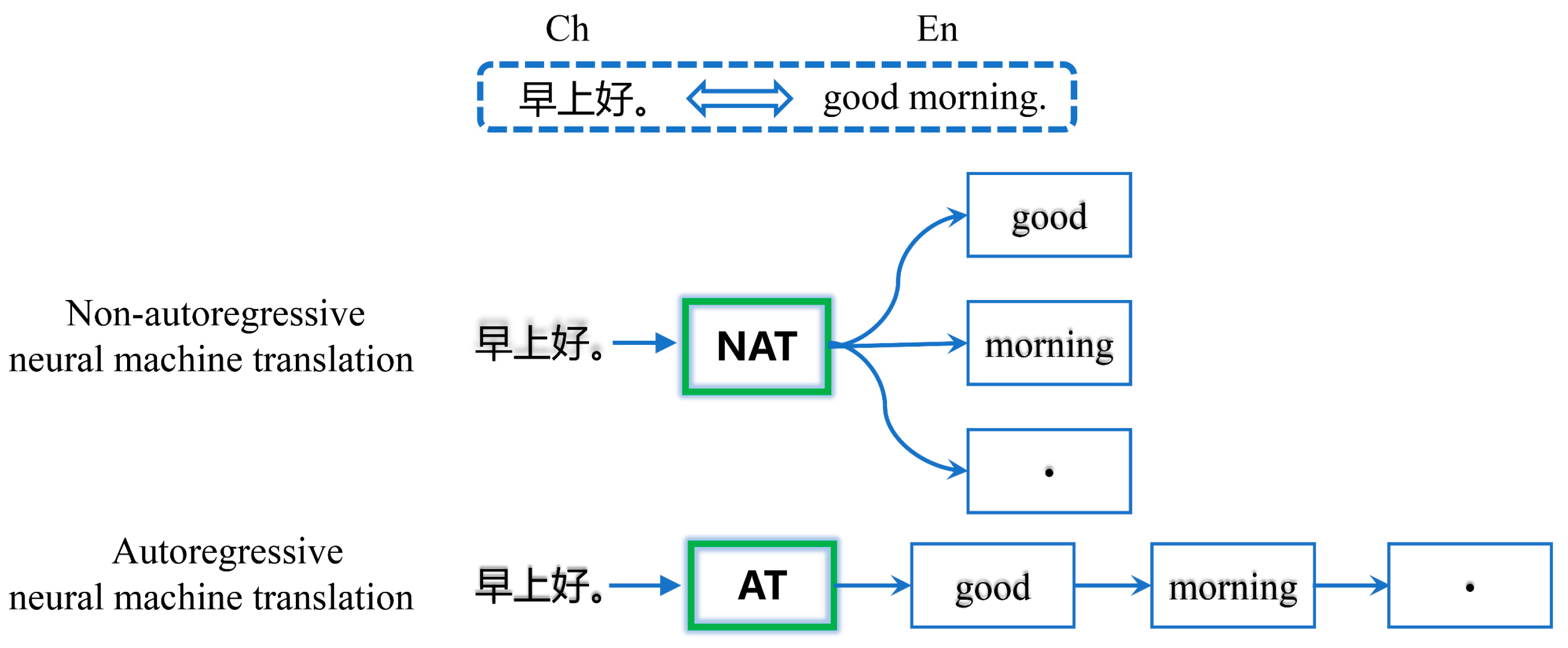 Electronics 12 02980 g001 Electronics 12 02980 g001