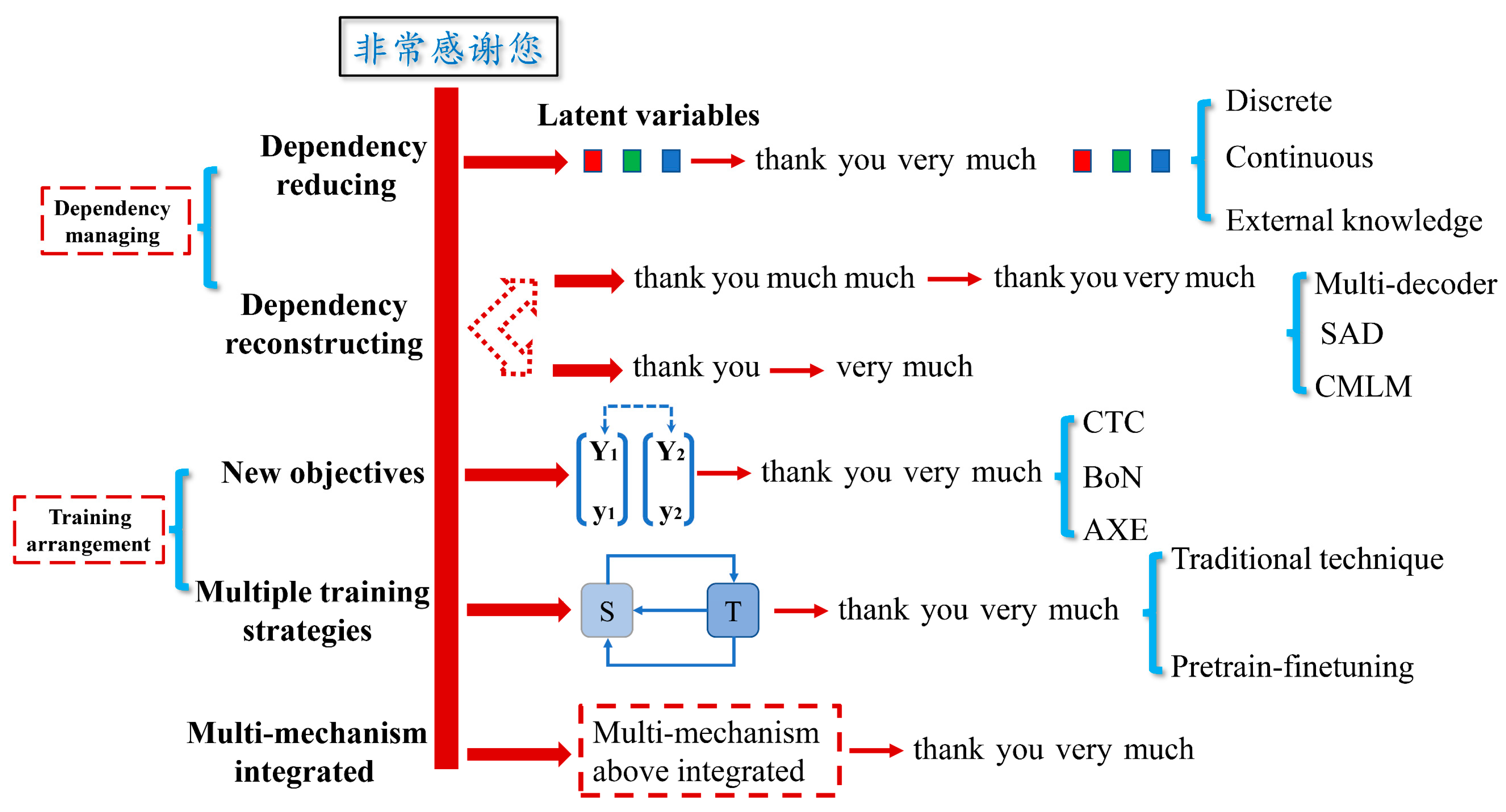 Electronics 12 02980 g002 Electronics 12 02980 g002