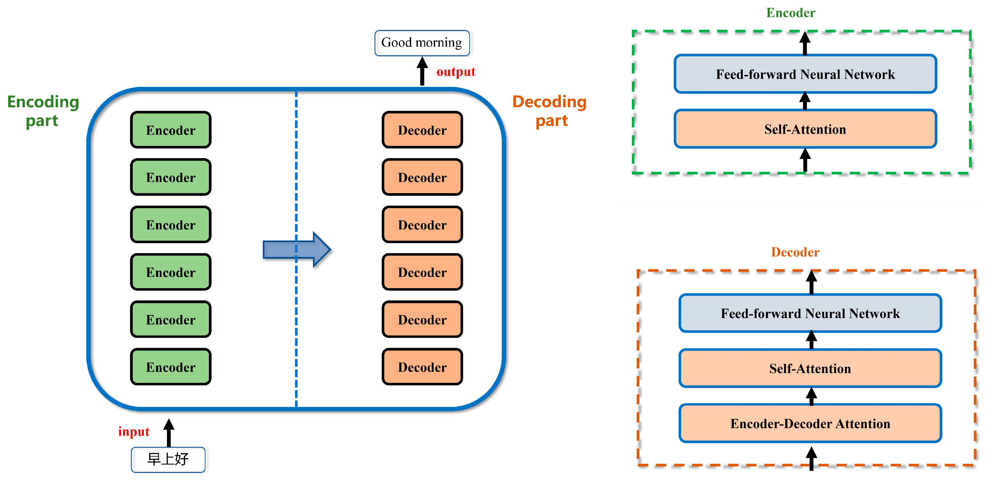Electronics 12 02980 g003 Electronics 12 02980 g003