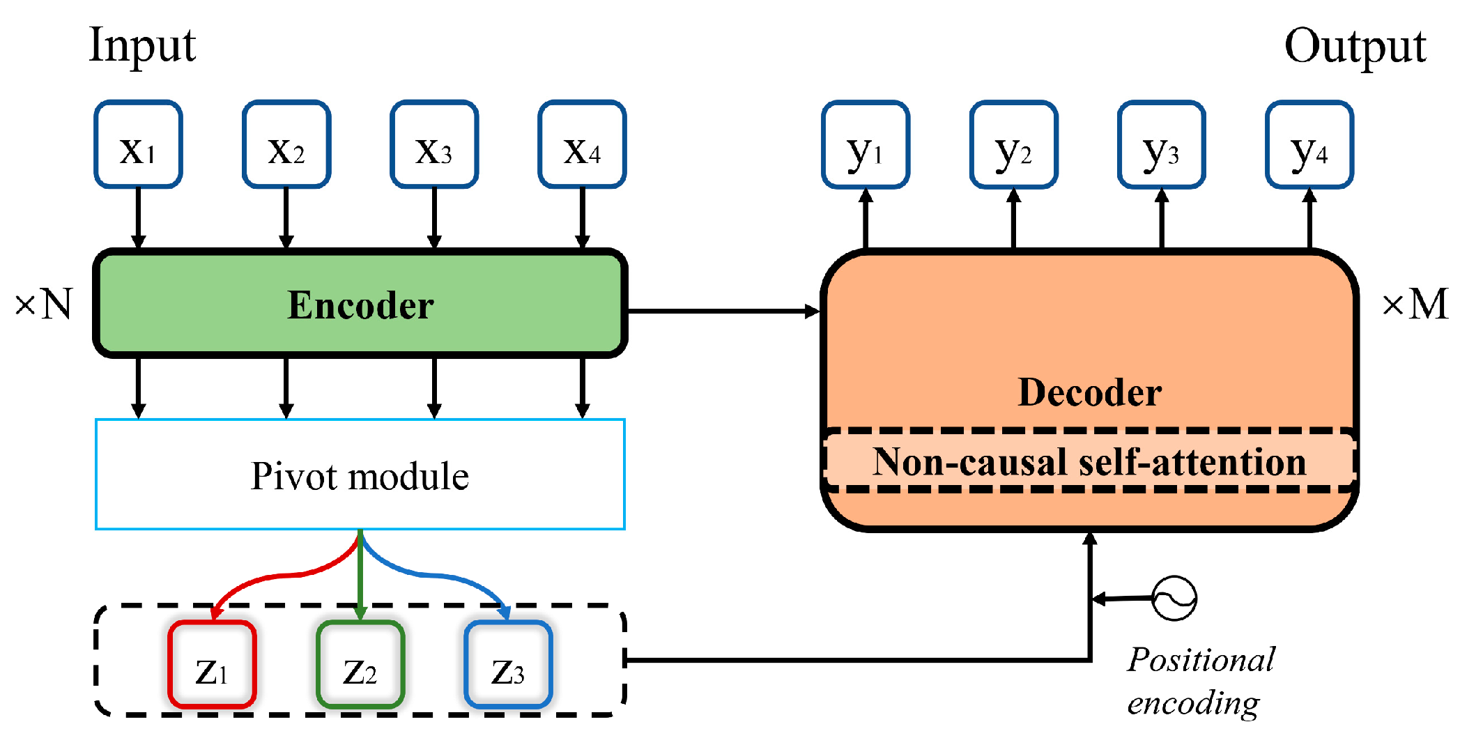 Electronics 12 02980 g004 Electronics 12 02980 g004