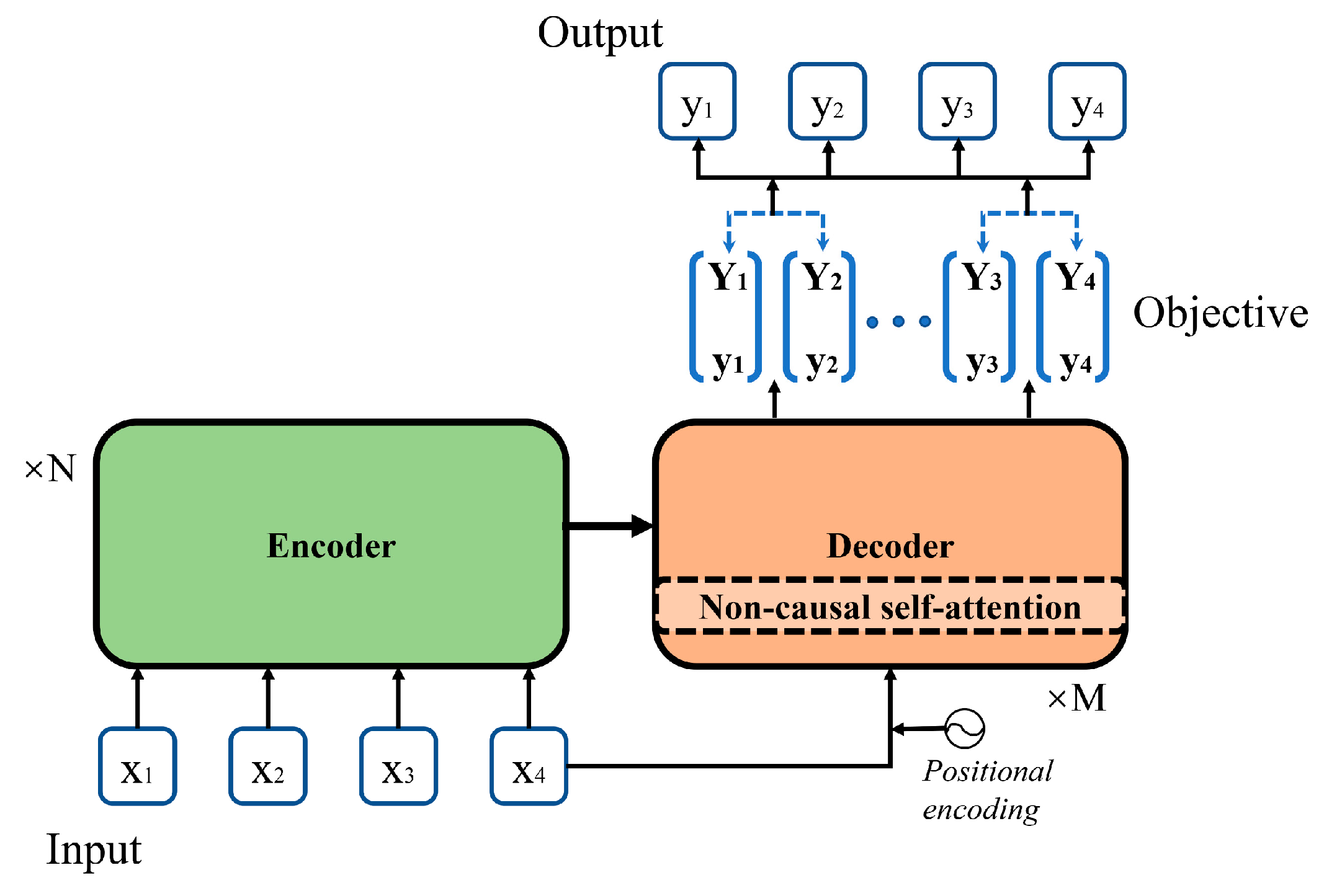 Electronics 12 02980 g006 Electronics 12 02980 g006