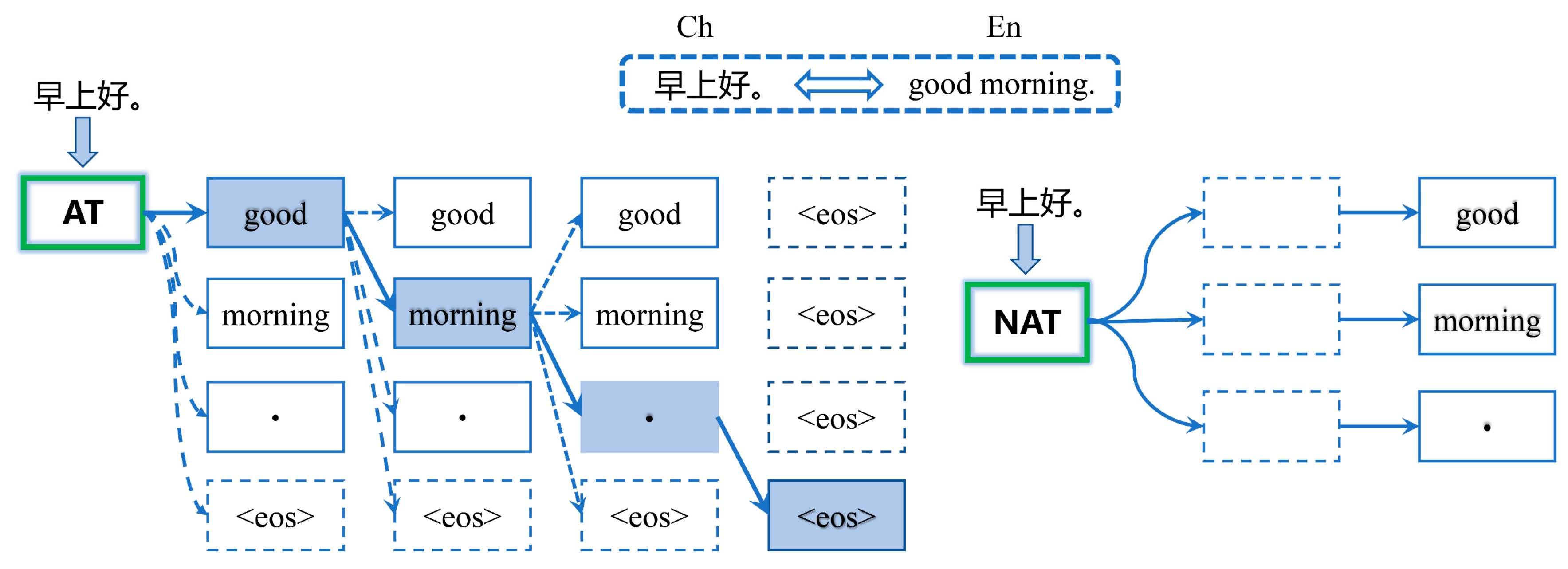 Electronics 12 02980 g009 Electronics 12 02980 g009