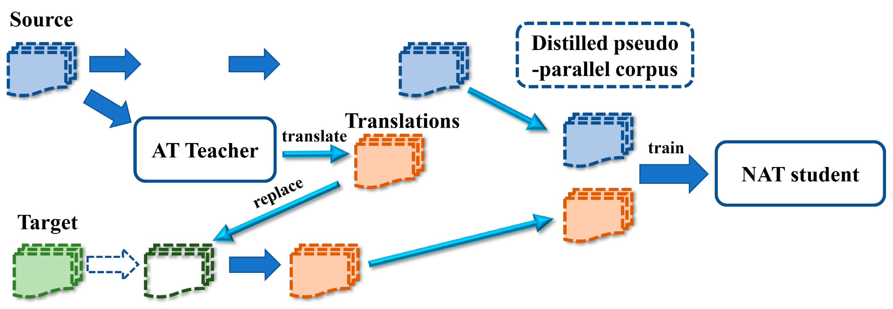 Electronics 12 02980 g010 Electronics 12 02980 g010