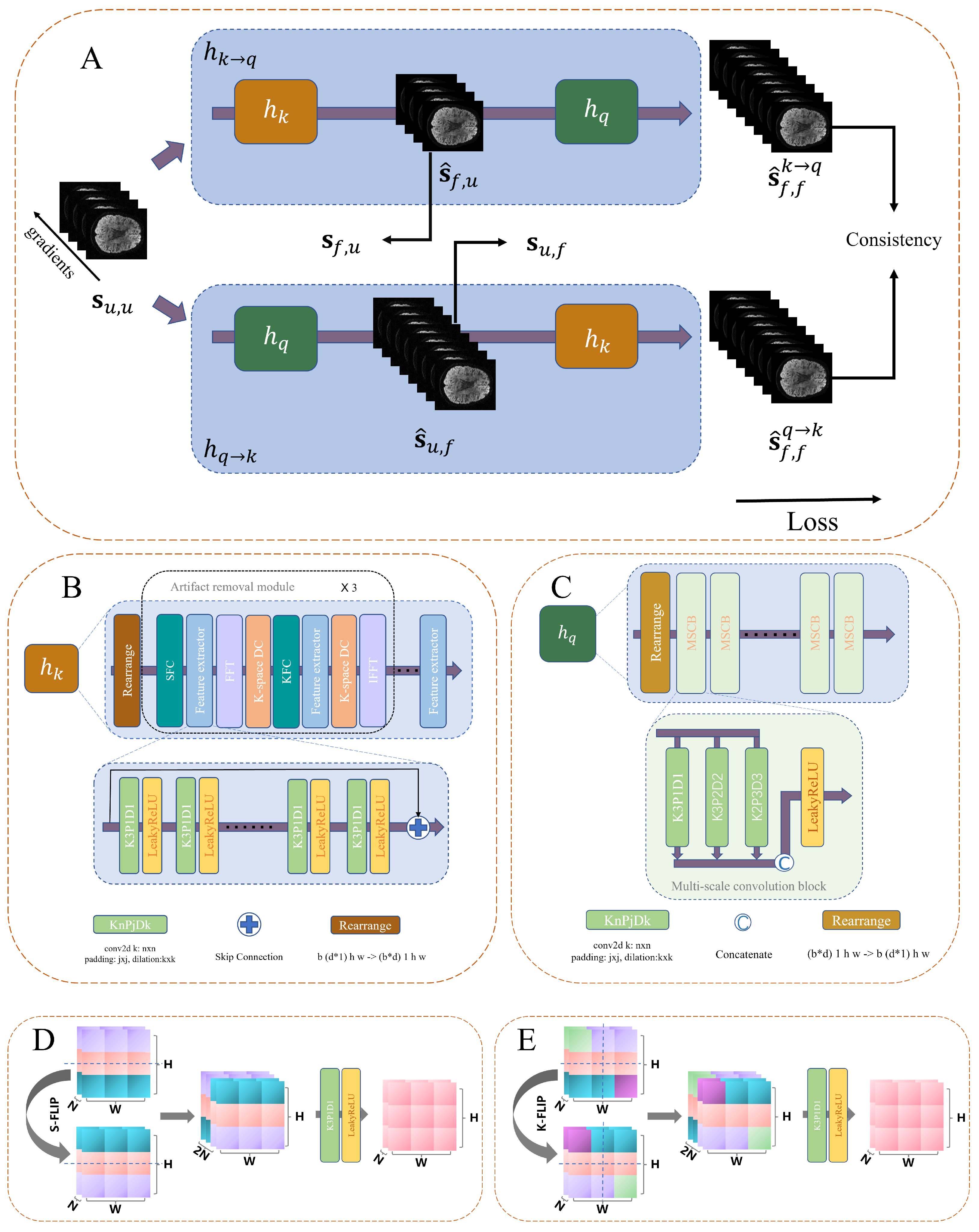 Electronics 12 02985 g002