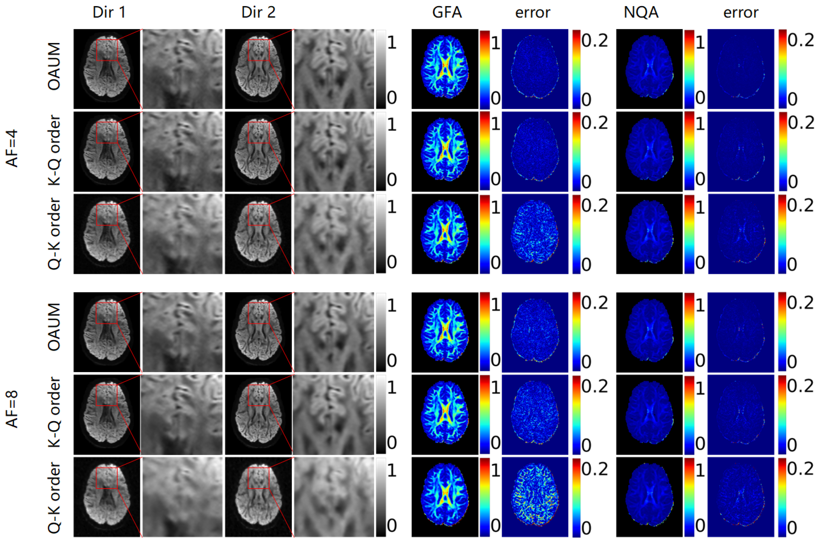Electronics 12 02985 g008