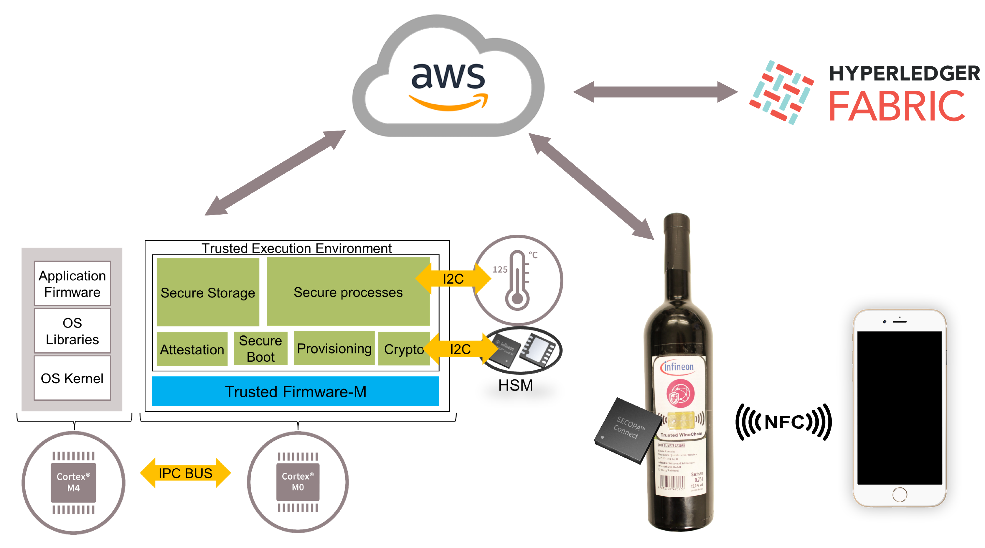 Electronics 12 02987 g009