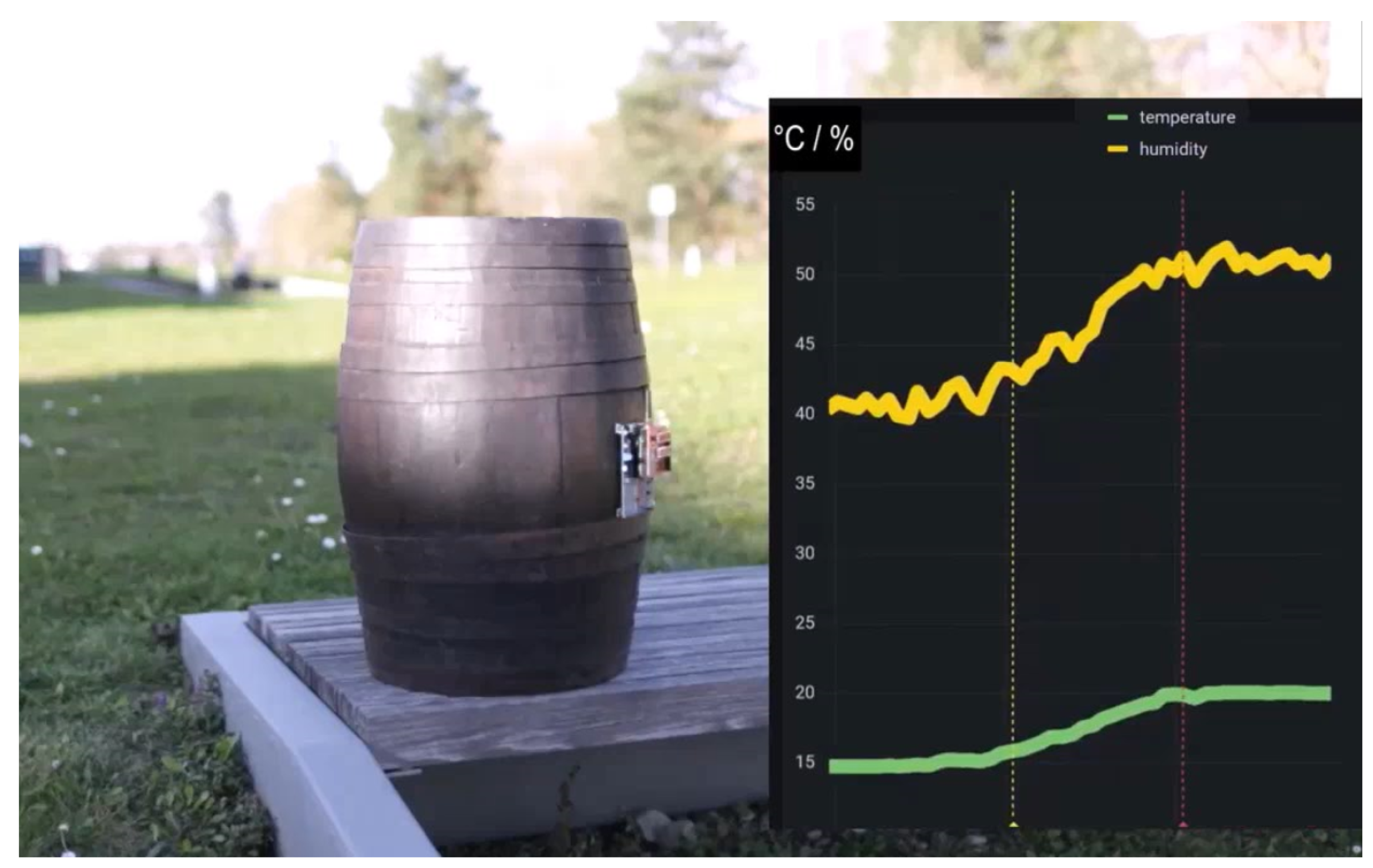 Electronics 12 02987 g010