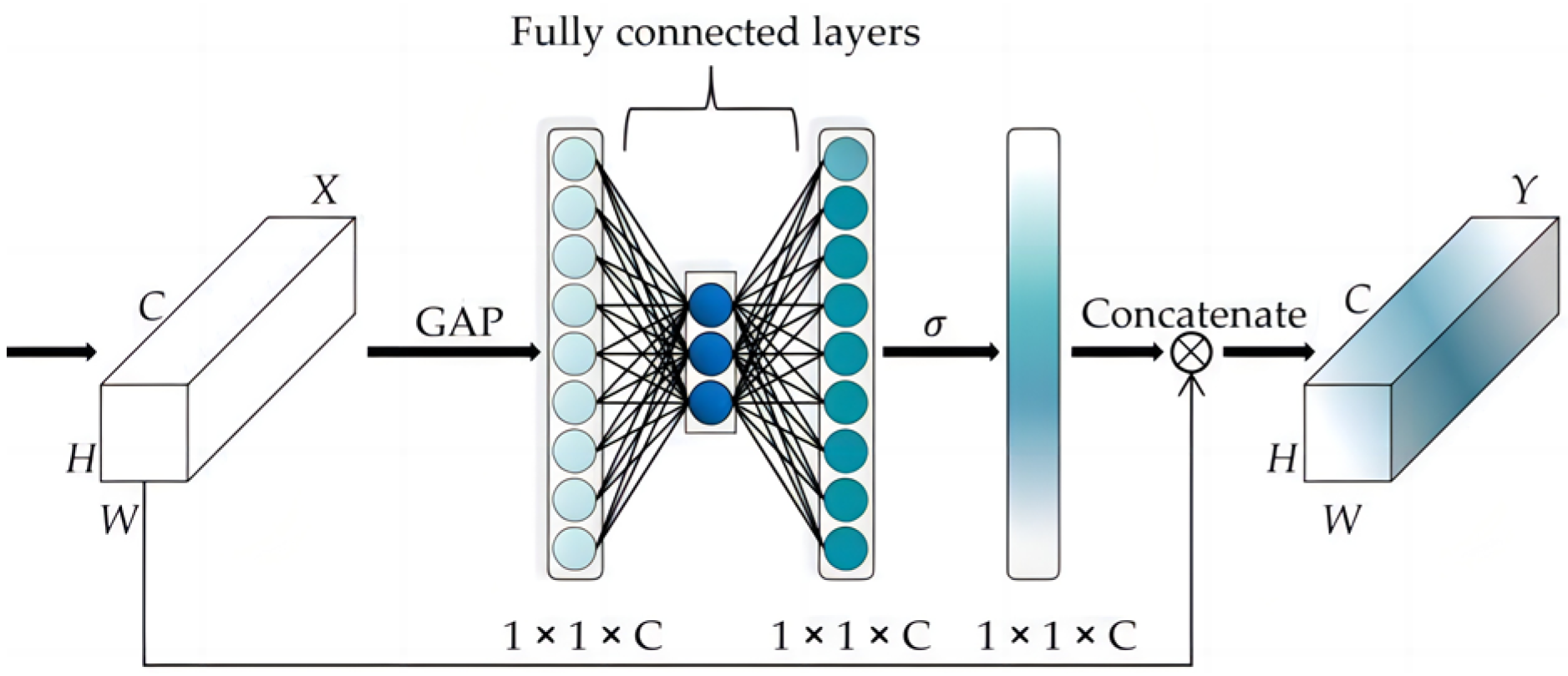 Electronics 12 02991 g003