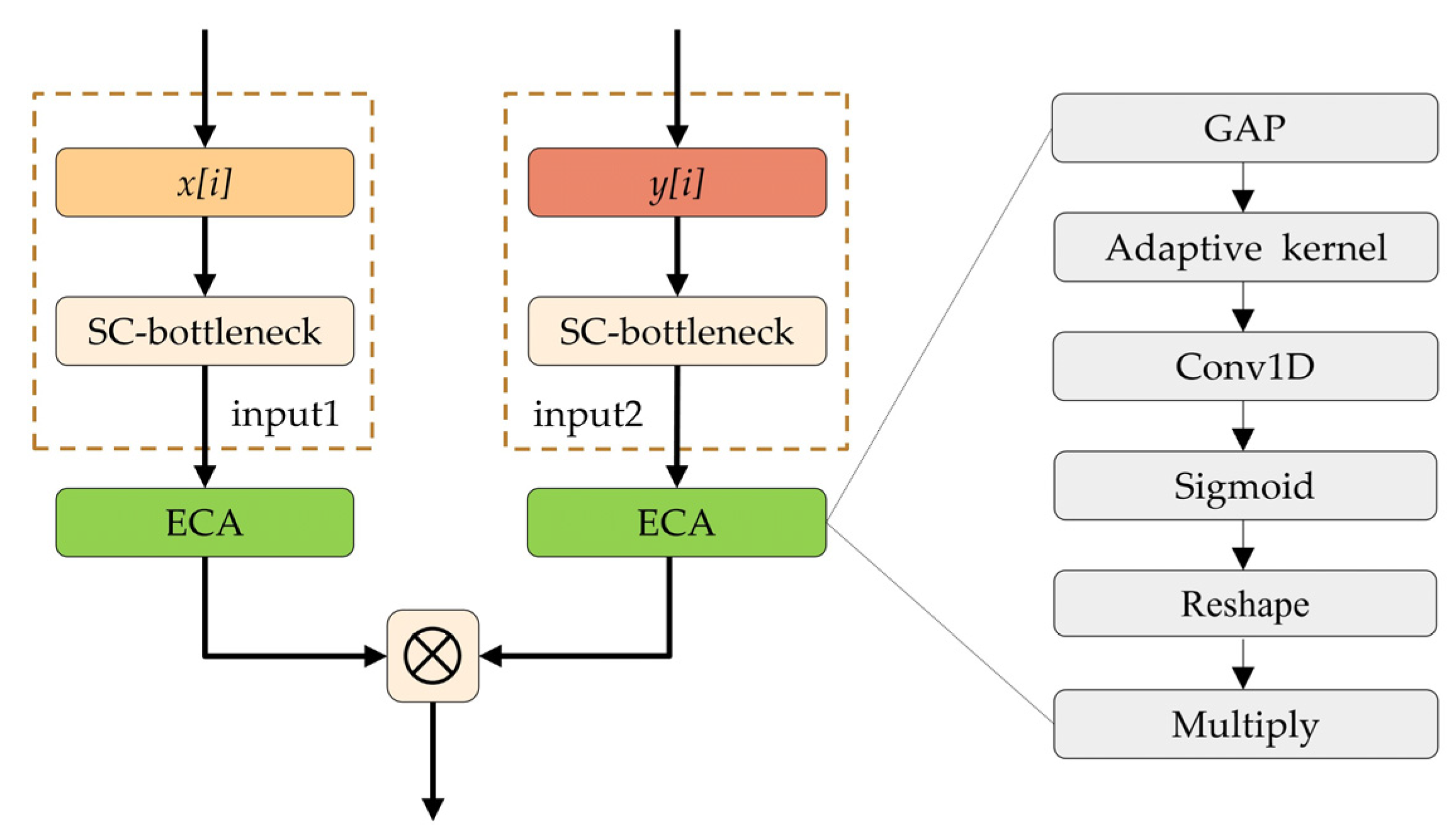 Electronics 12 02991 g006