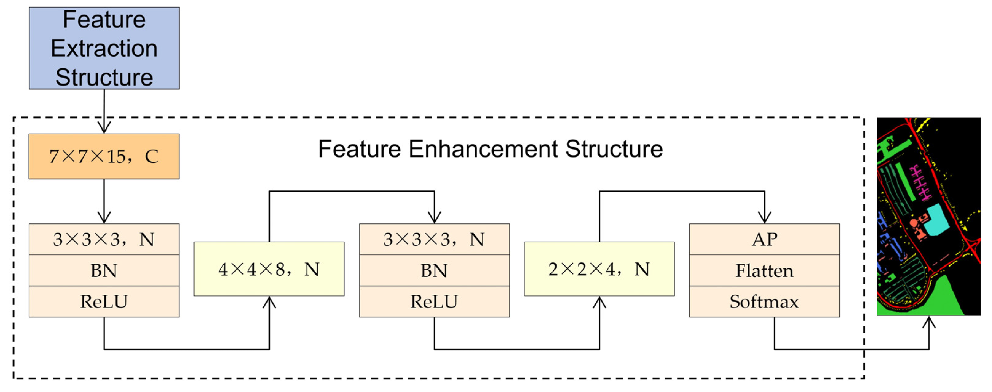 Electronics 12 02991 g007