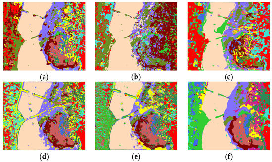 Hyperspectral Image Classification Based on Dual-Scale Dense Network ...