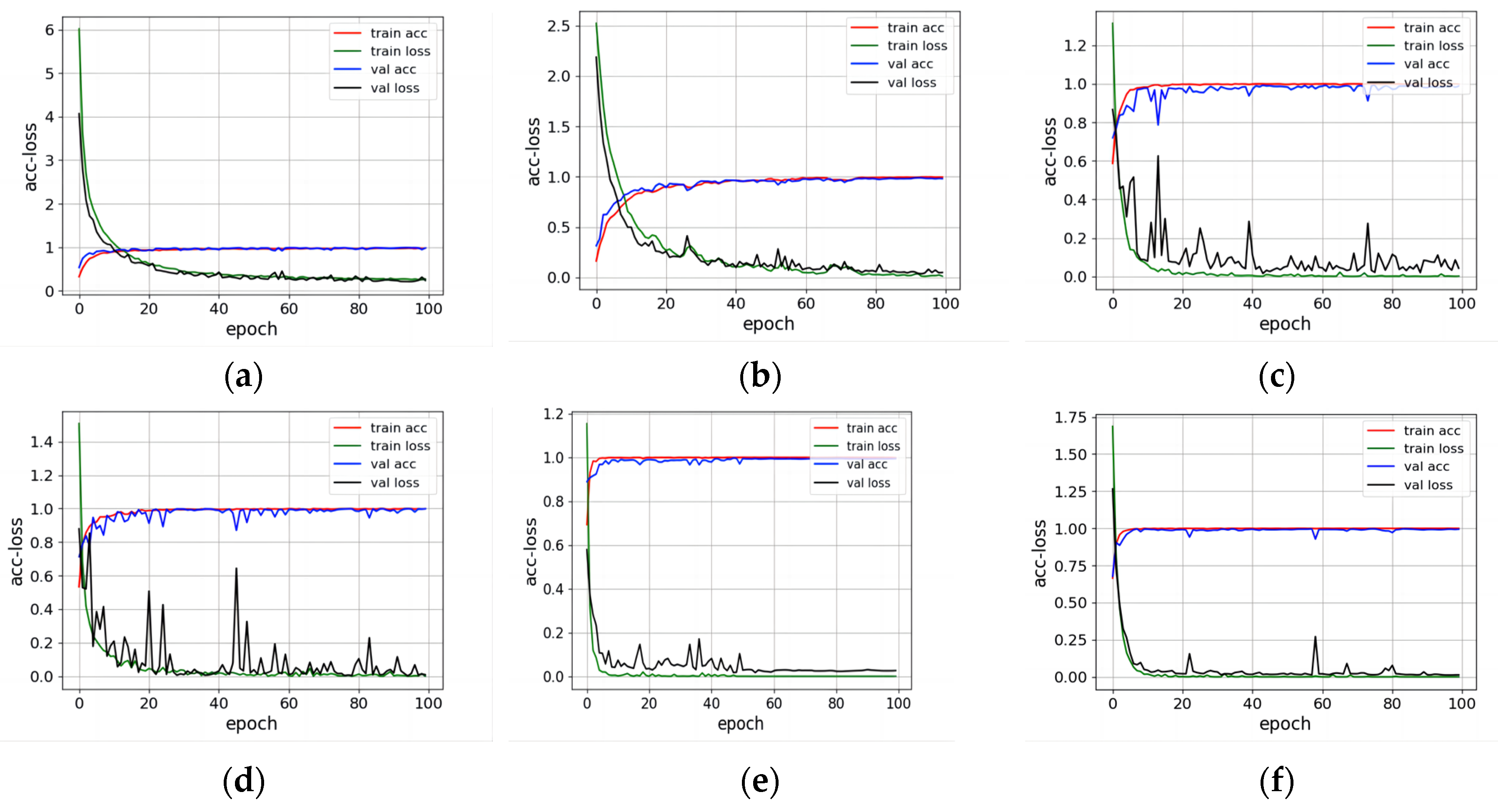 Electronics 12 02991 g019