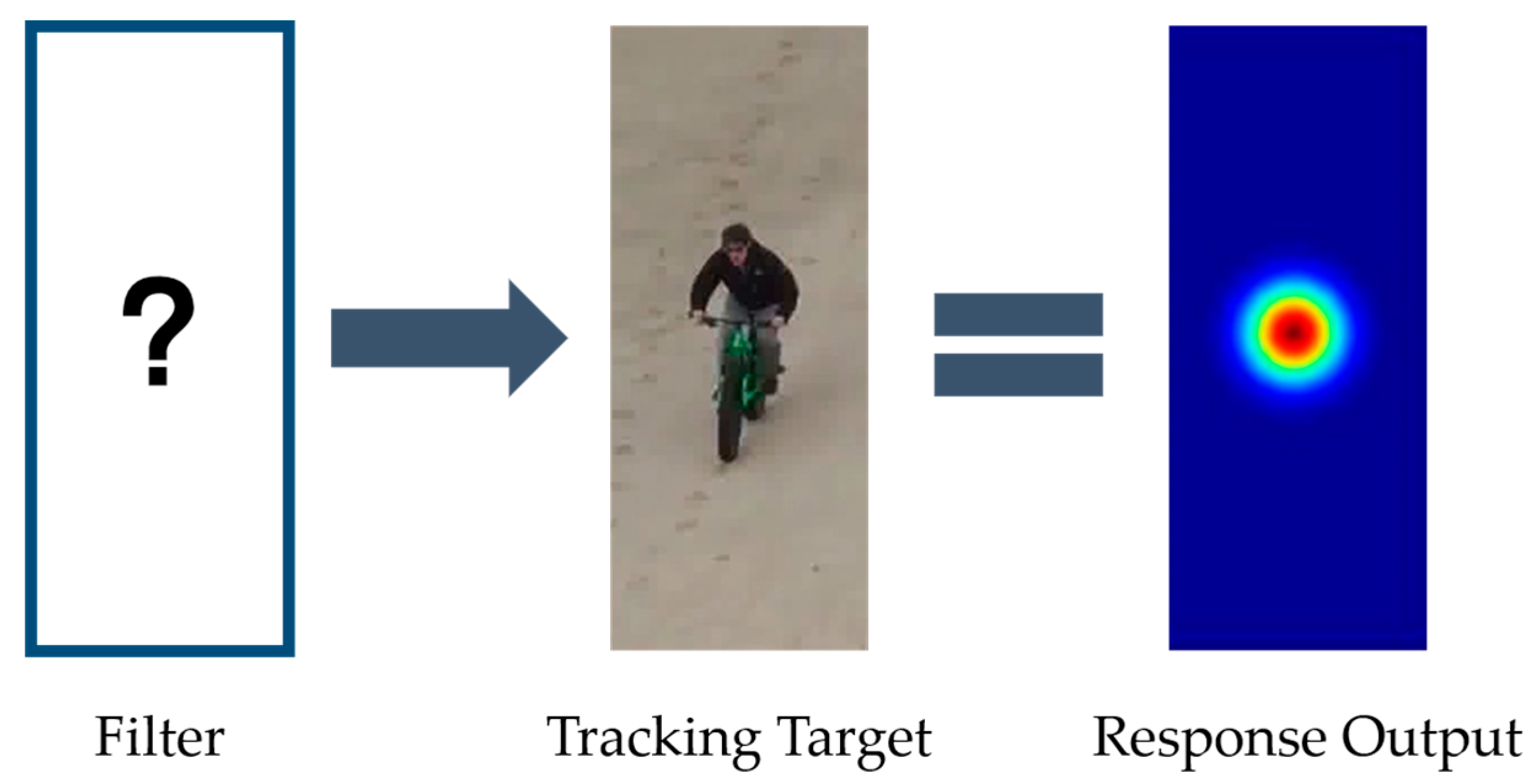 Electronics 12 02992 g001 Electronics 12 02992 g001