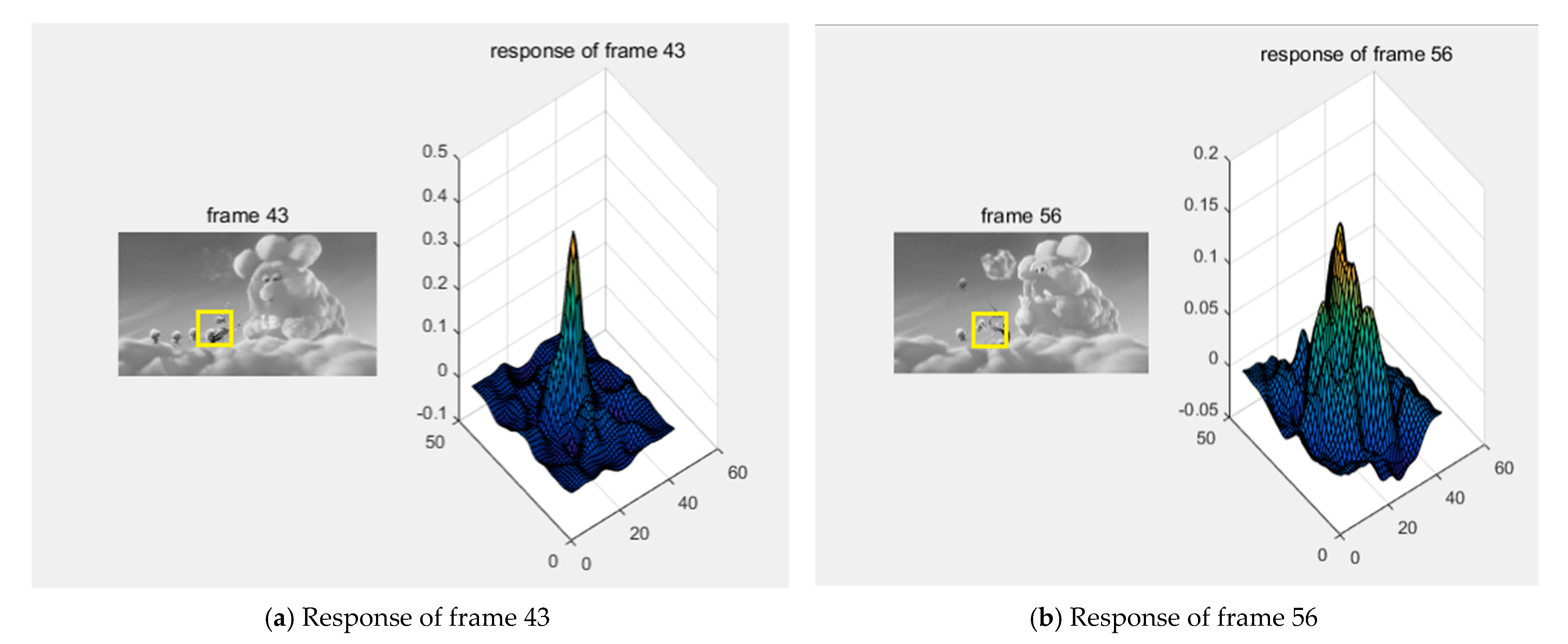 Electronics 12 02992 g003 Electronics 12 02992 g003