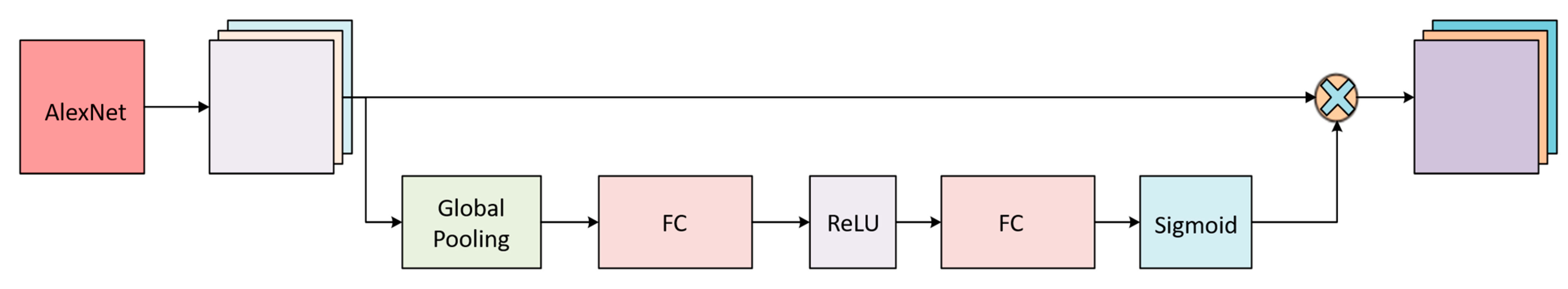 Electronics 12 02992 g006 Electronics 12 02992 g006