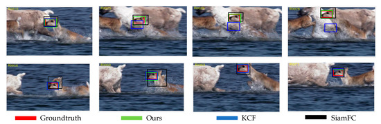 Visual Target Tracking Anti-Similar Visual Target Tracking Algorithm Based on Filter Peak ...