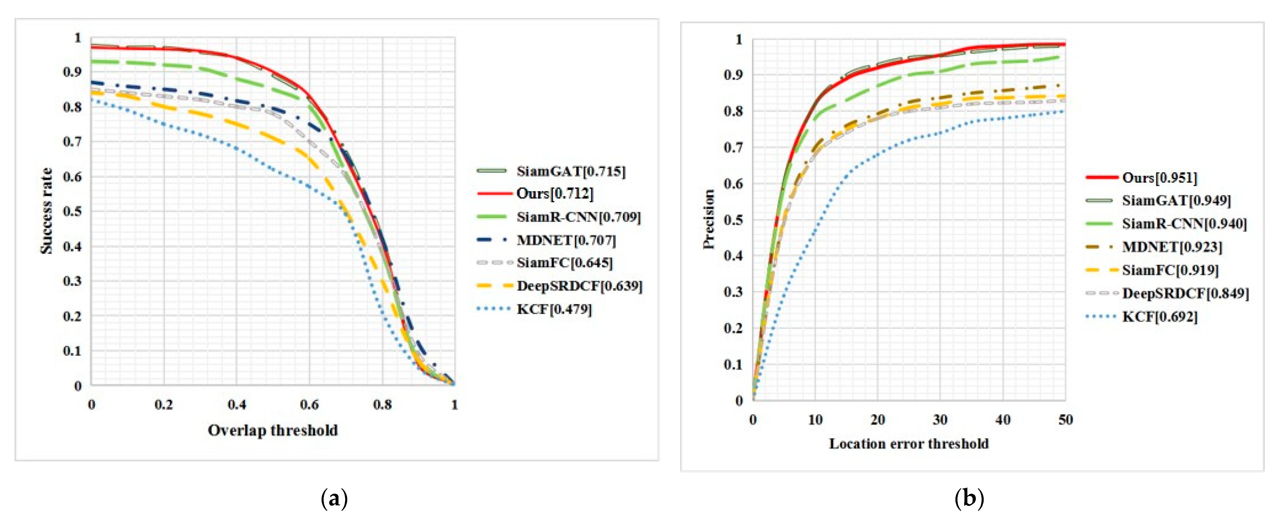 Electronics 12 02992 g014 Electronics 12 02992 g014