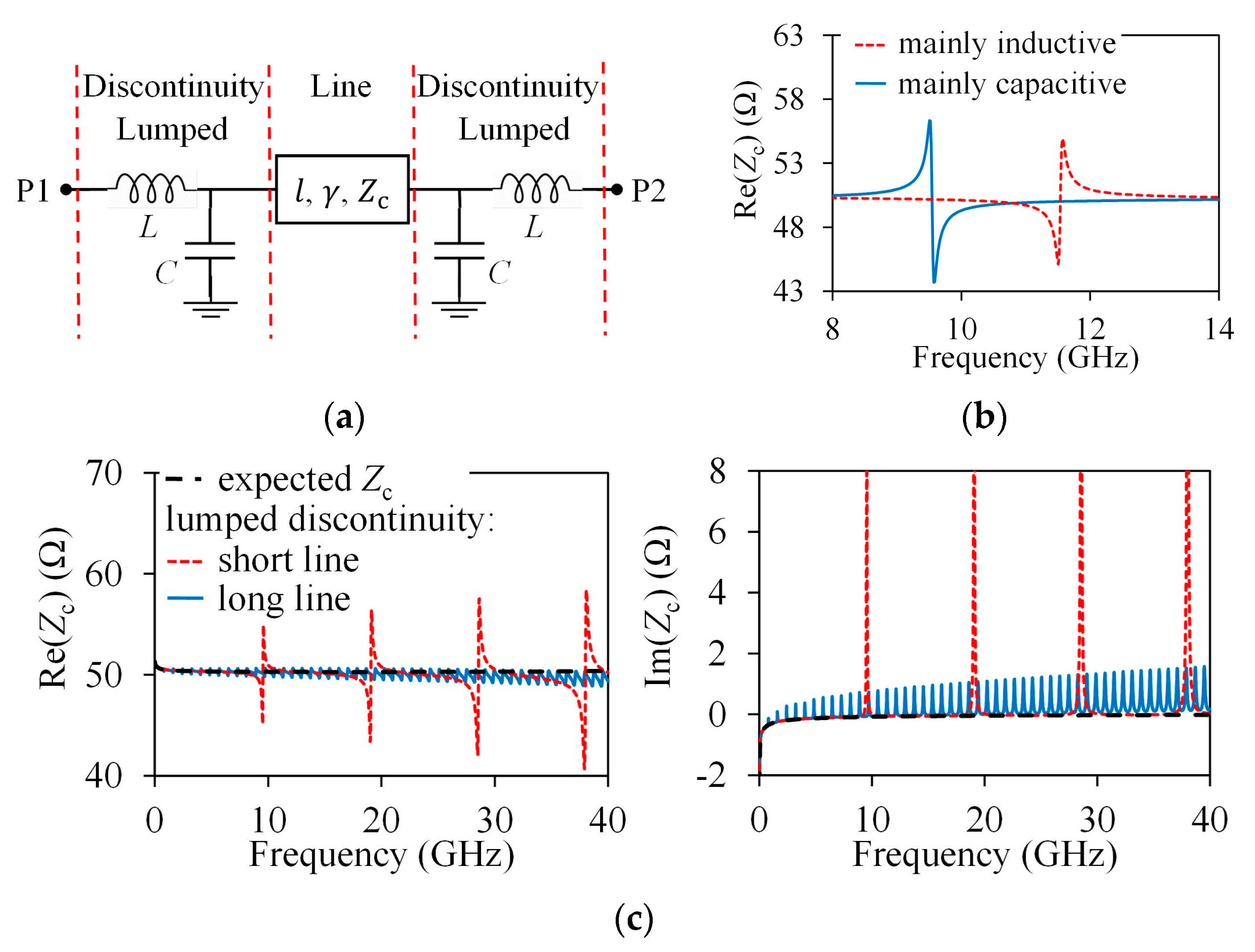 Electronics 12 02994 g001