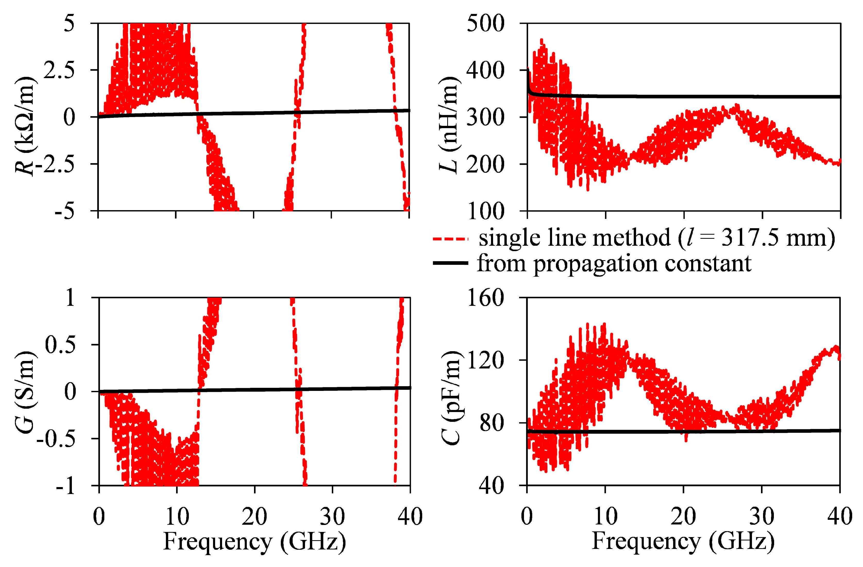 Electronics 12 02994 g007