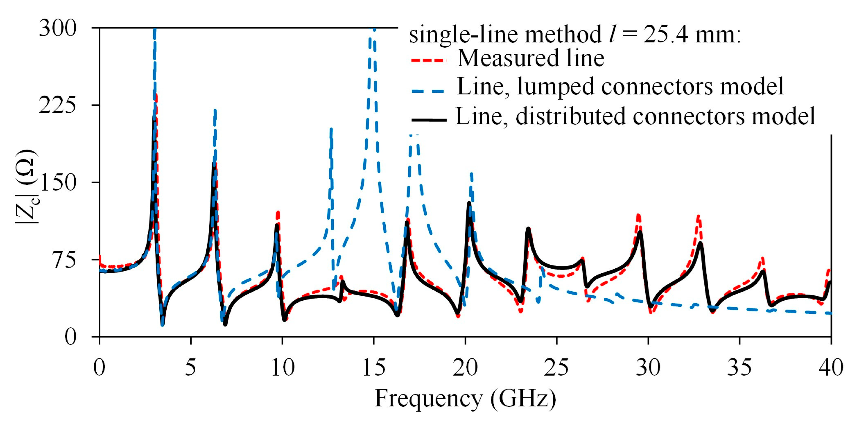 Electronics 12 02994 g009