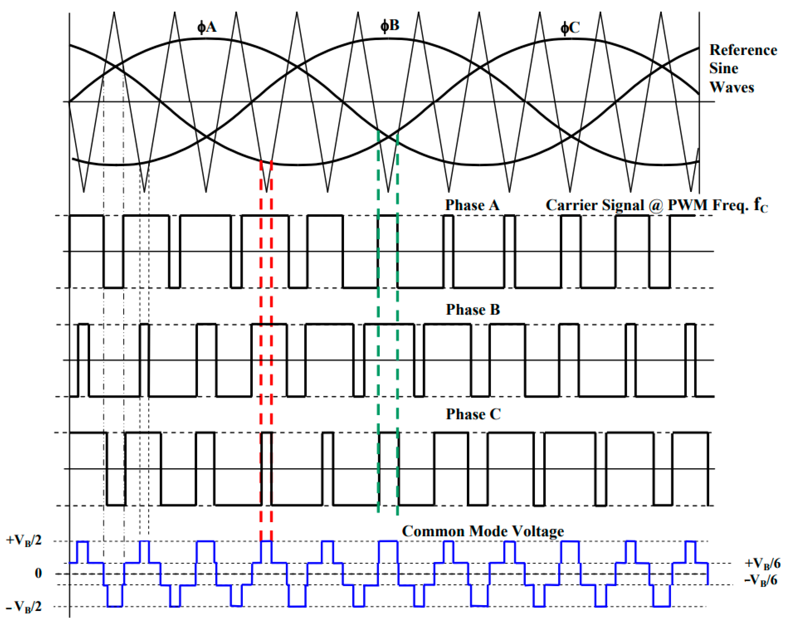 Electronics 12 02998 g012 Electronics 12 02998 g012