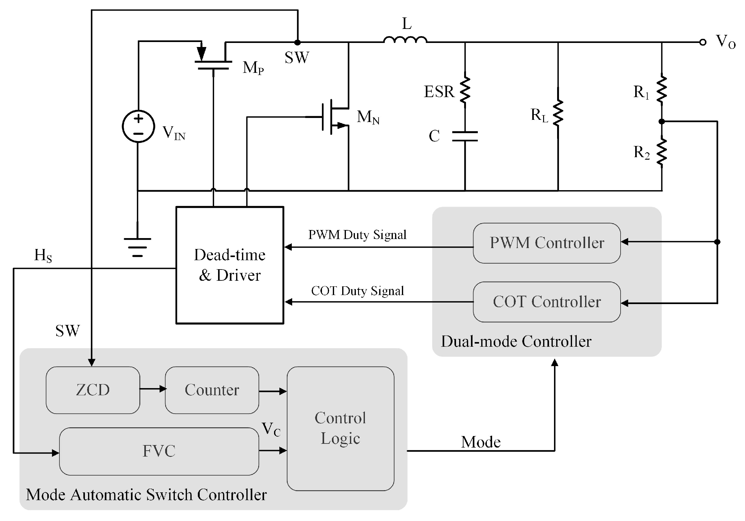 Electronics Free FullText A DualMode StepDown Converter with