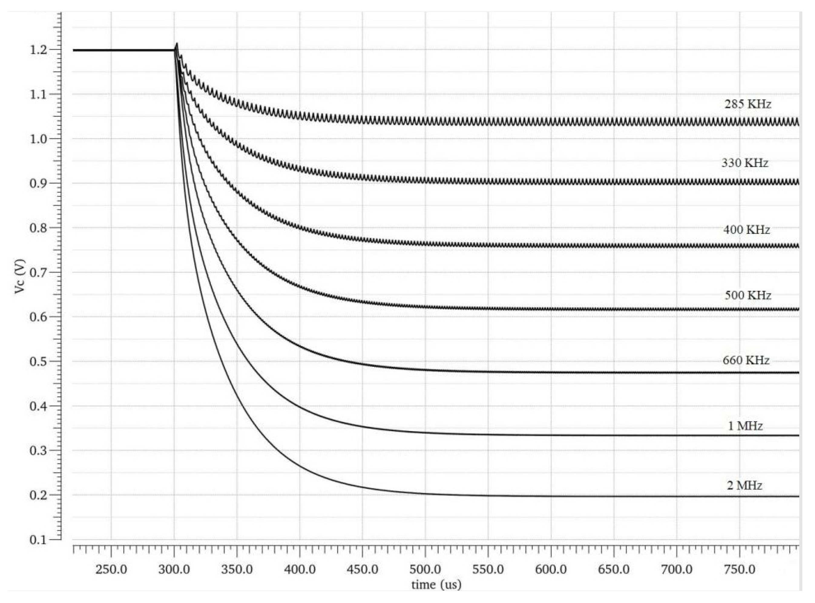 Electronics 12 02999 g011 550