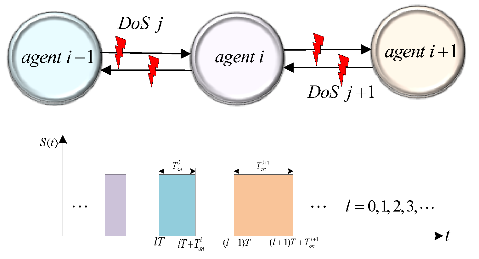 Electronics 12 03000 g002