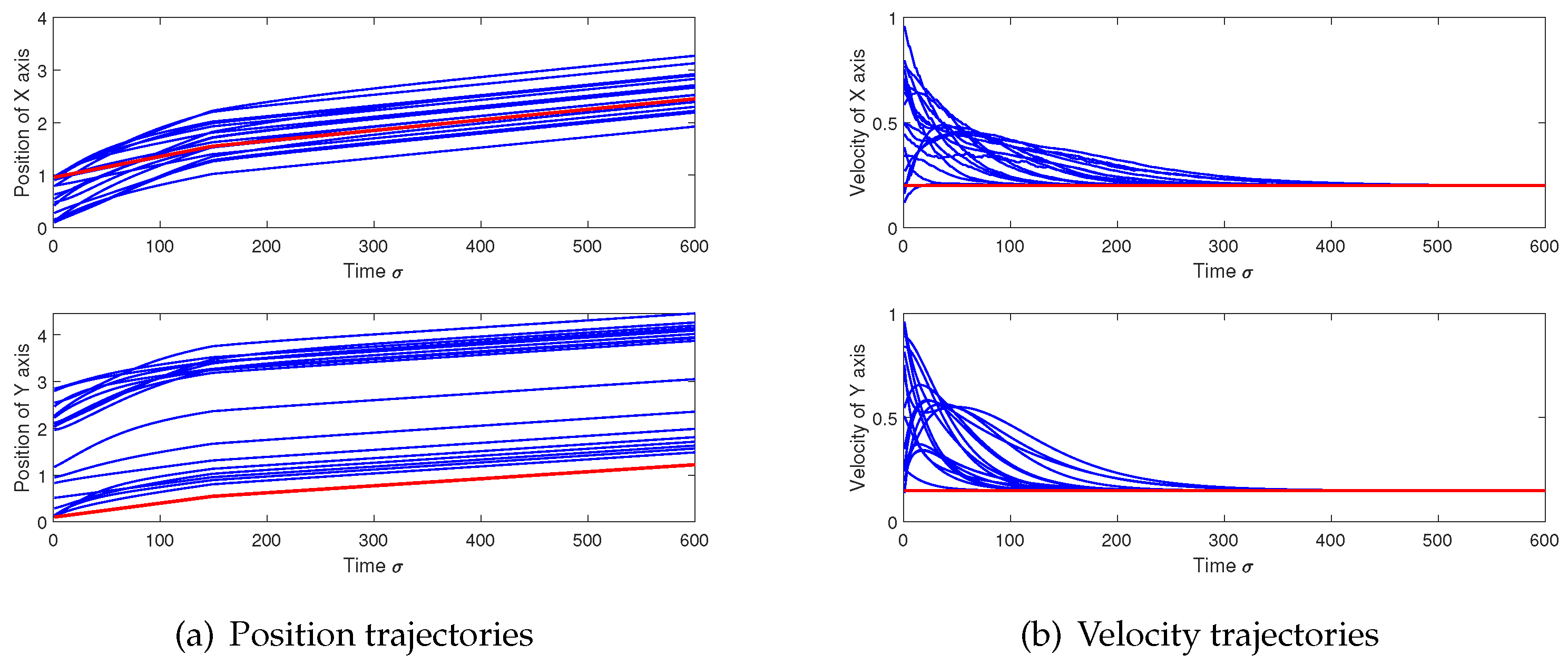 Electronics 12 03000 g005