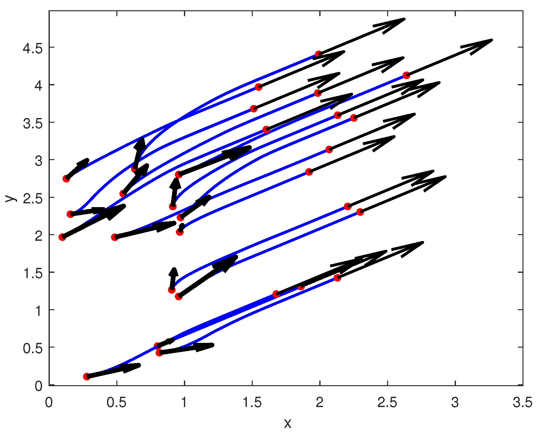 Electronics 12 03000 g009