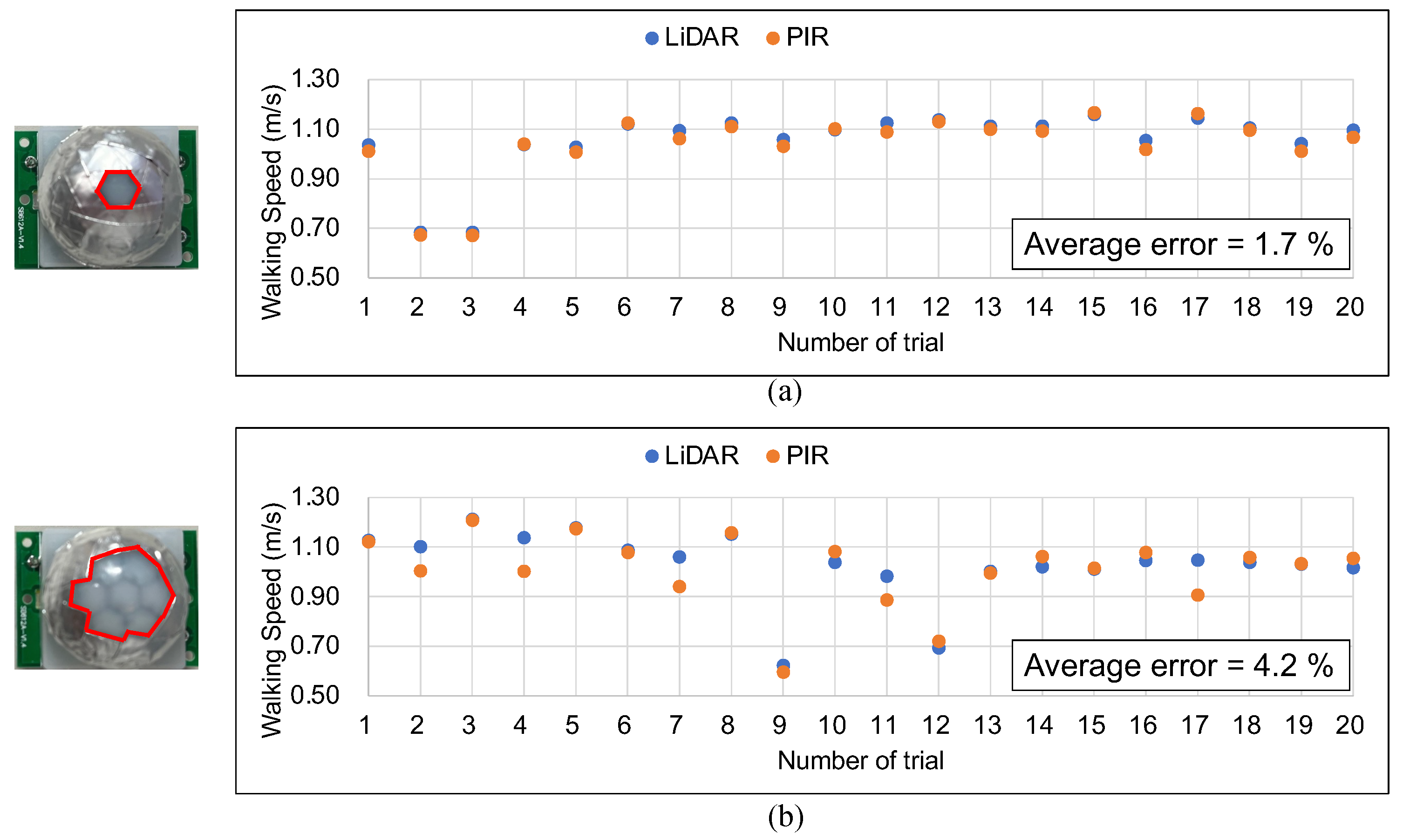 Electronics 12 03003 g011