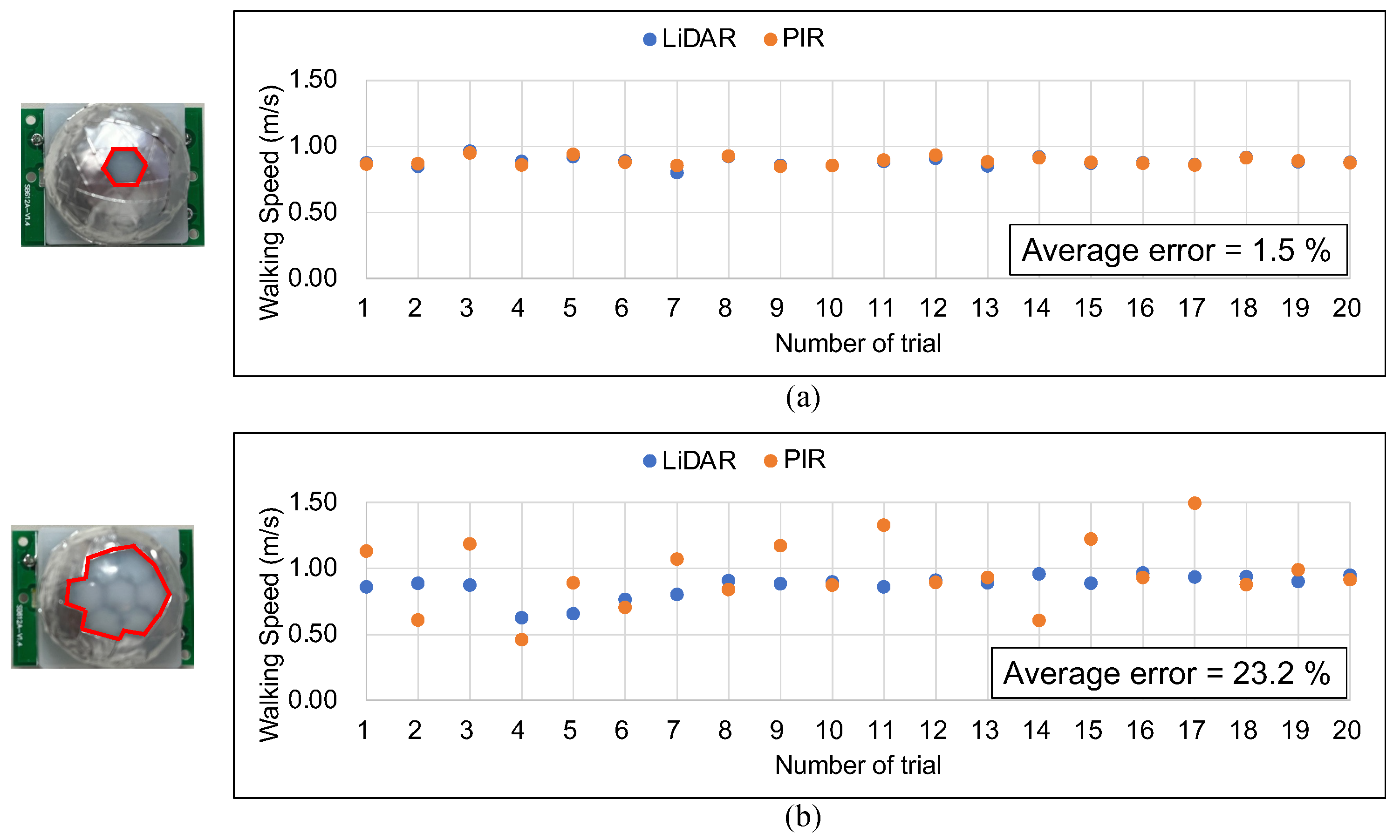 Electronics 12 03003 g012