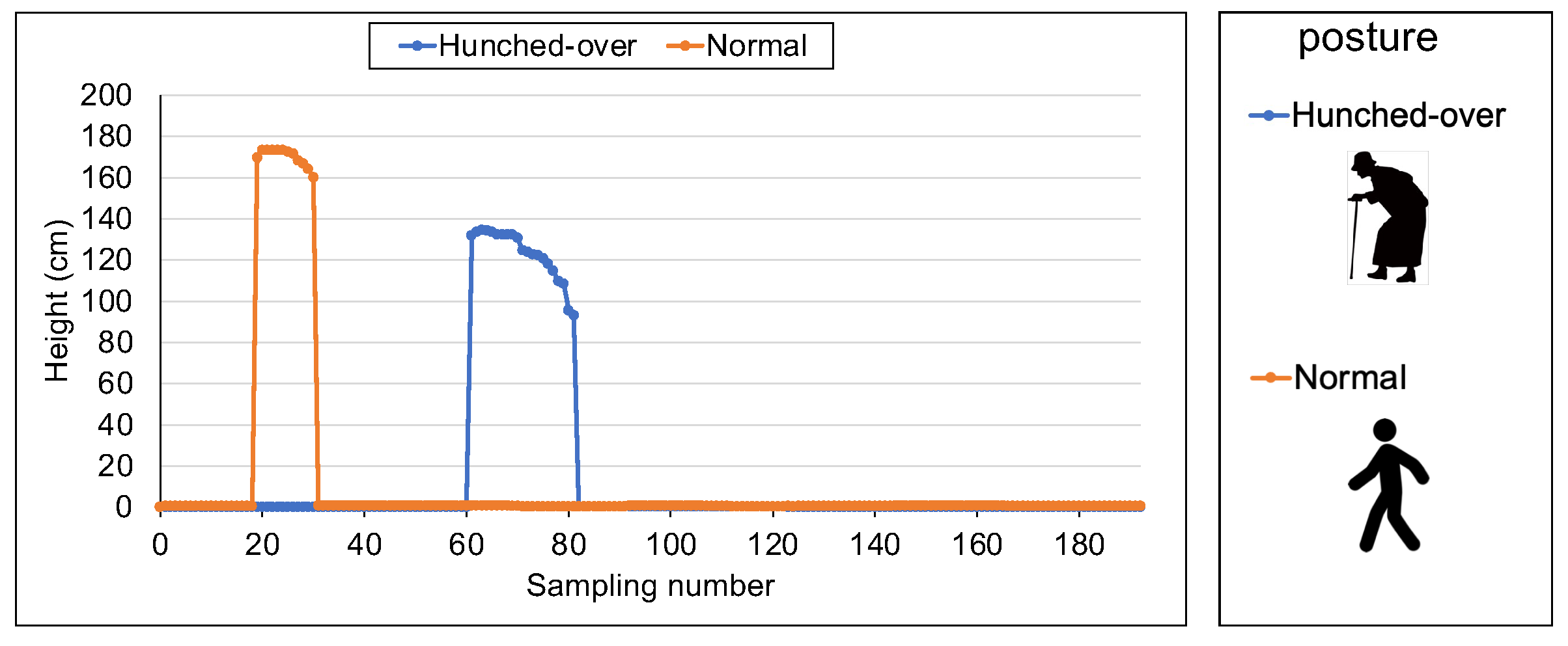 Electronics 12 03003 g014