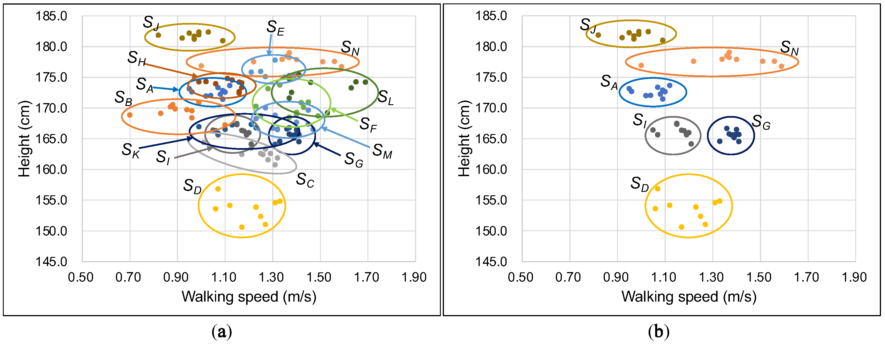 Electronics 12 03003 g015