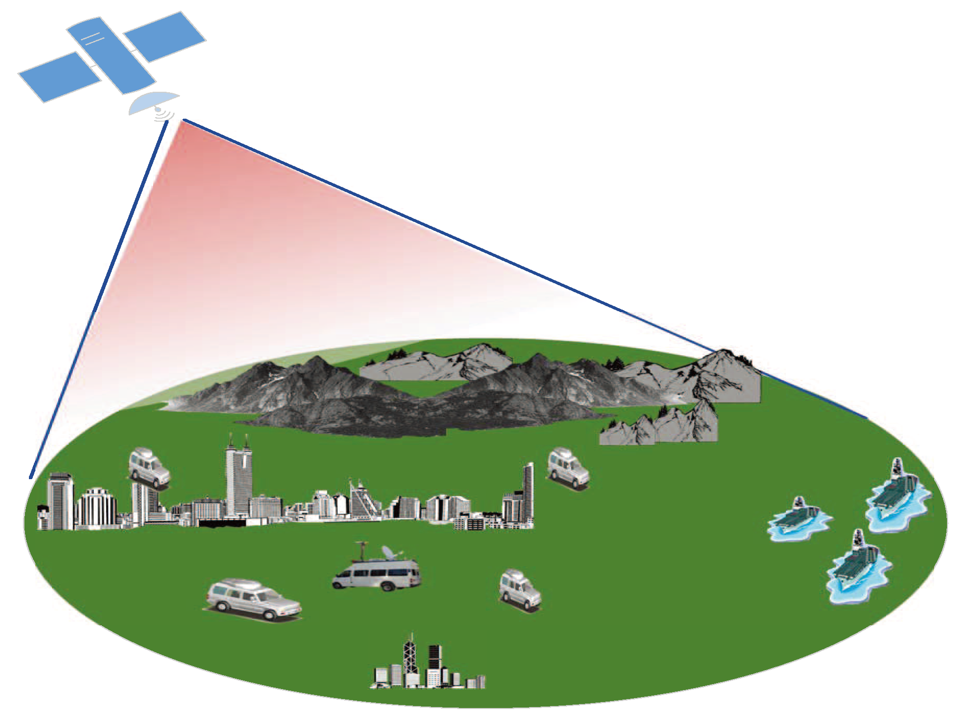 Electronics 12 03004 g001